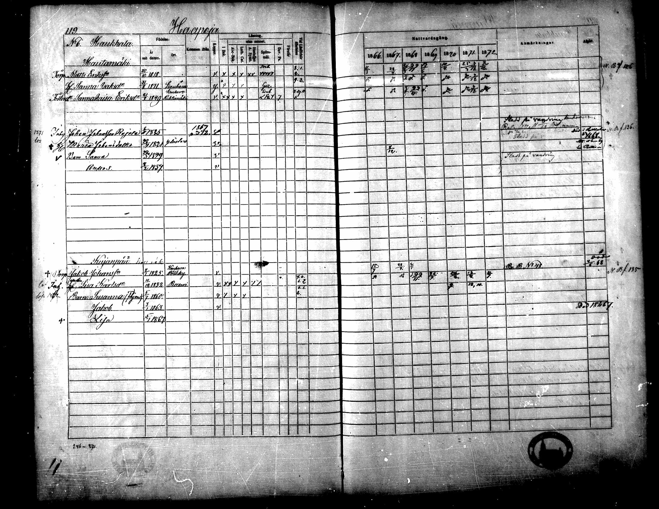 [ ../kirjat/Kirkonkirjat/yliharma/rippikirja_1866-1872_mko13-27/kuvat/103.jpg ]
