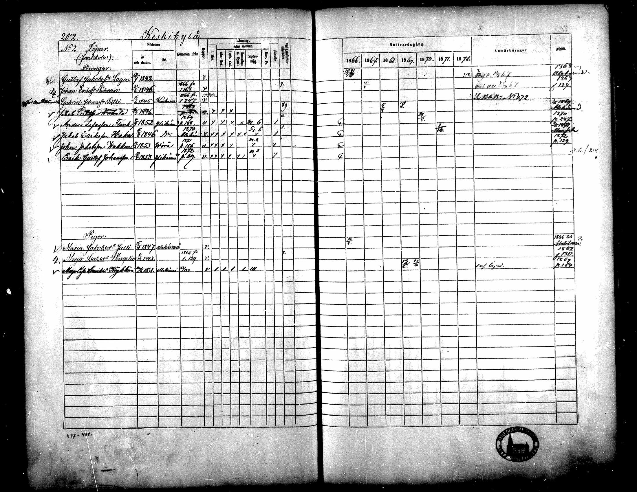 [ ../kirjat/Kirkonkirjat/yliharma/rippikirja_1866-1872_mko13-27/kuvat/183.jpg ]