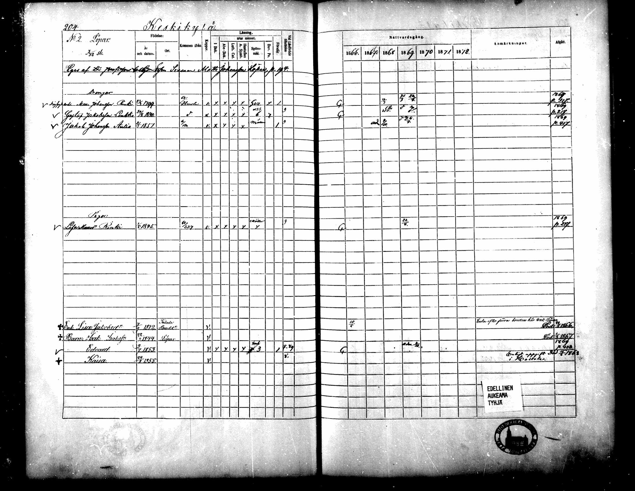 [ ../kirjat/Kirkonkirjat/yliharma/rippikirja_1866-1872_mko13-27/kuvat/184.jpg ]