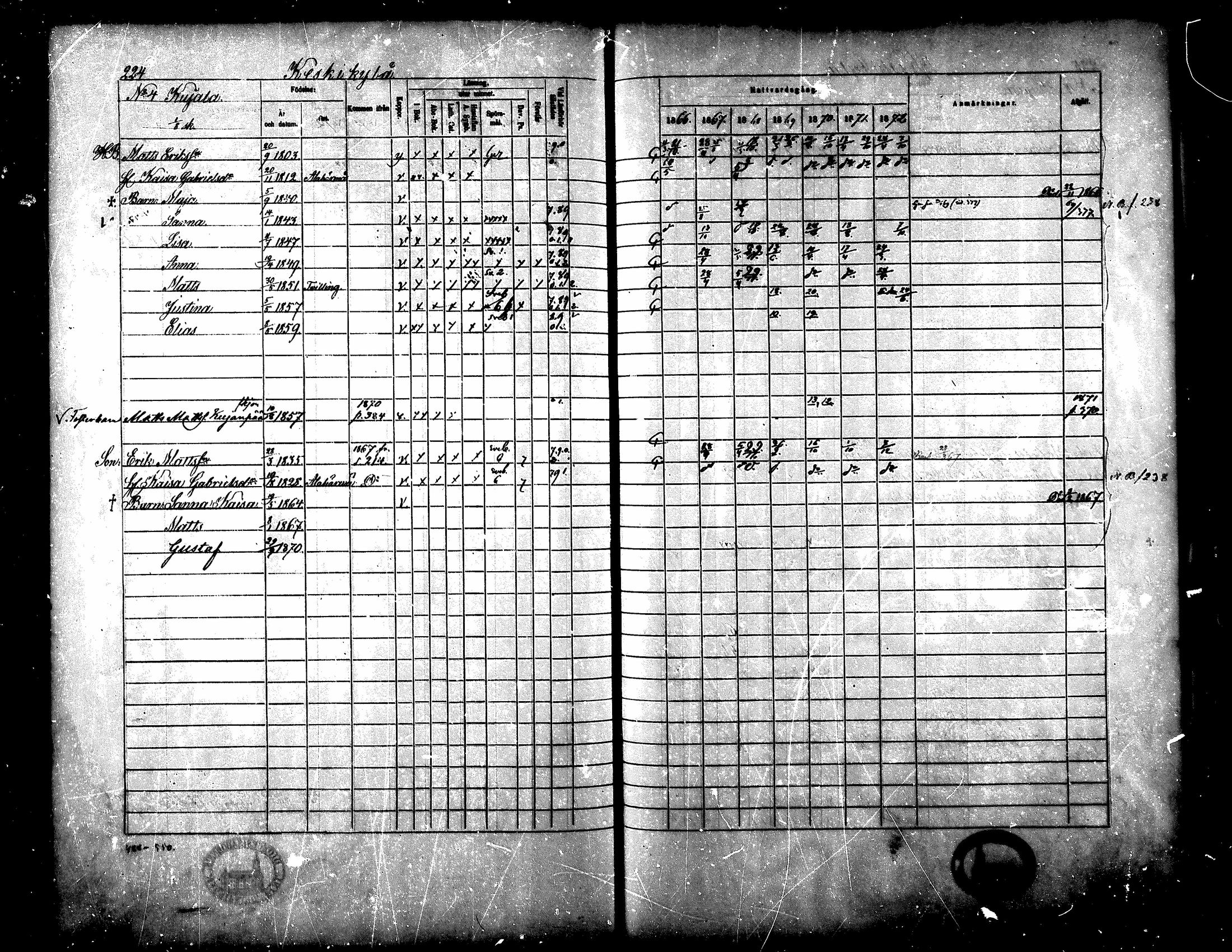 [ ../kirjat/Kirkonkirjat/yliharma/rippikirja_1866-1872_mko13-27/kuvat/205.jpg ]
