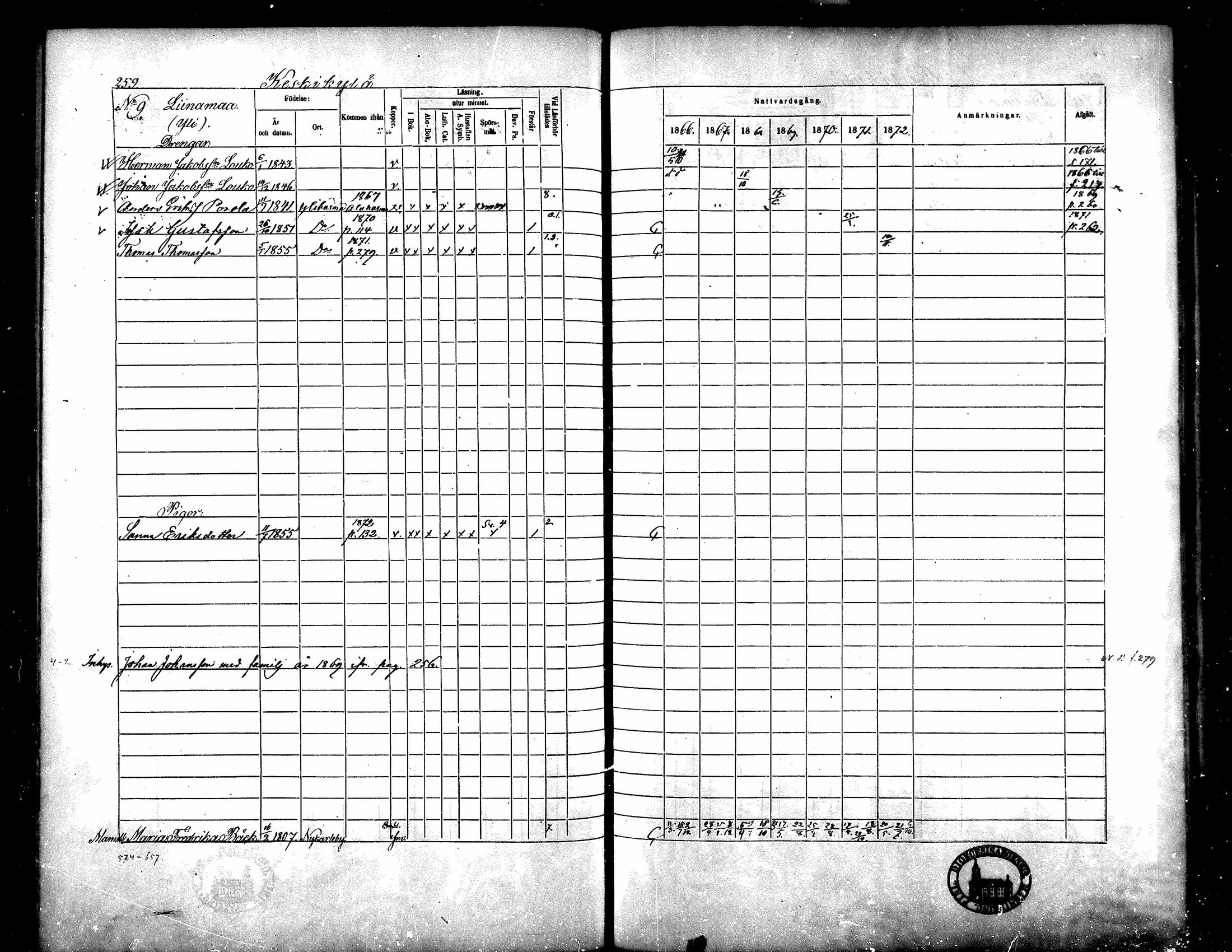 [ ../kirjat/Kirkonkirjat/yliharma/rippikirja_1866-1872_mko13-27/kuvat/240.jpg ]