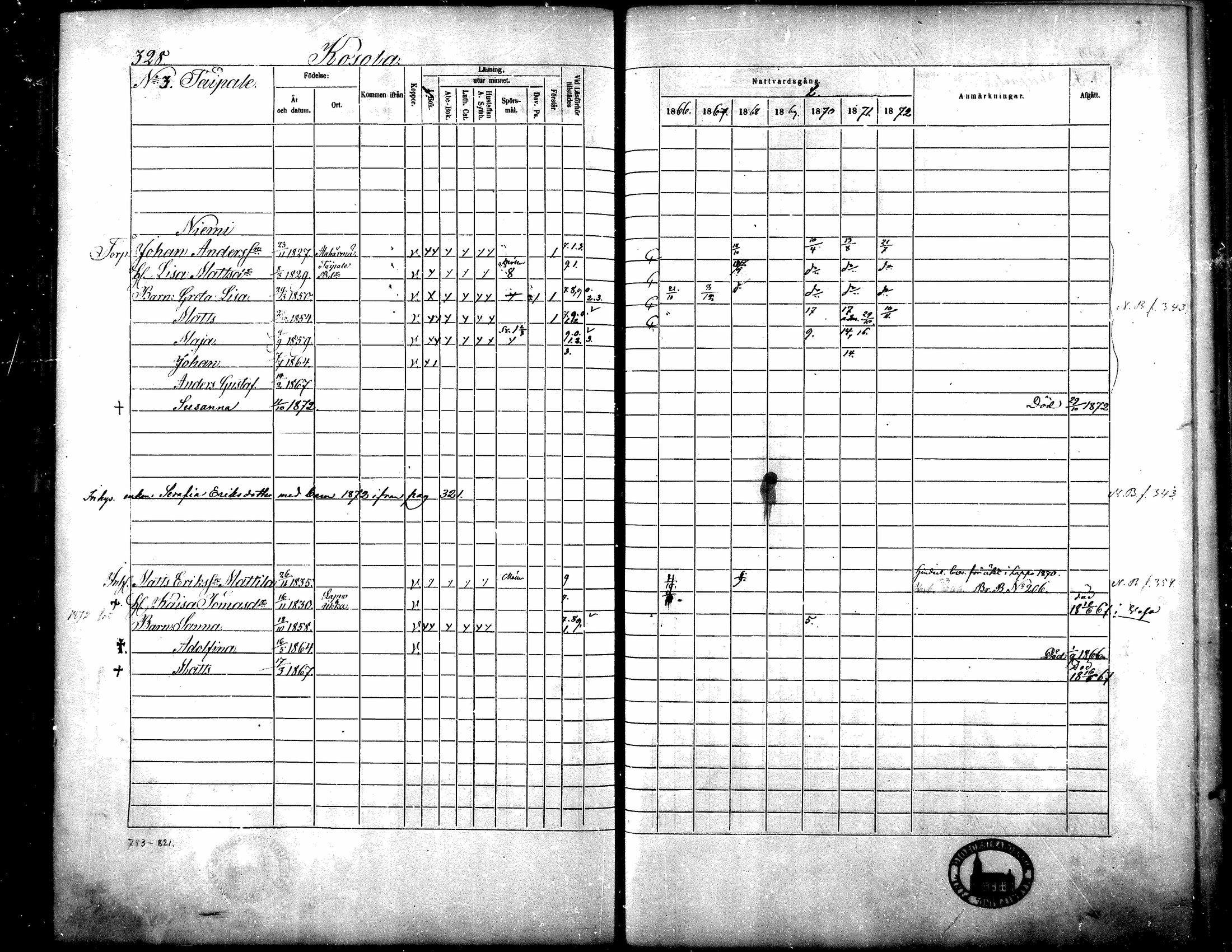 [ ../kirjat/Kirkonkirjat/yliharma/rippikirja_1866-1872_mko13-27/kuvat/306.jpg ]