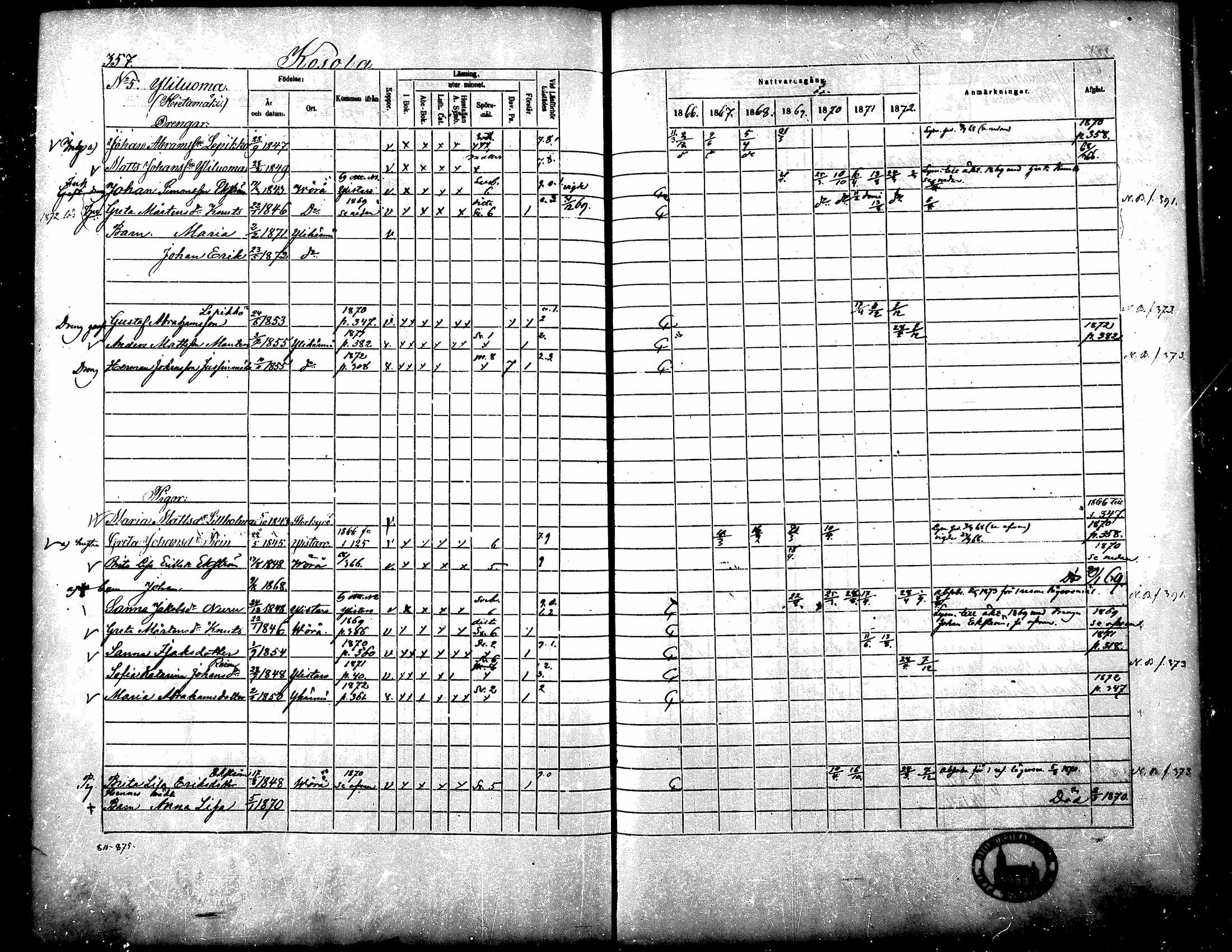 [ ../kirjat/Kirkonkirjat/yliharma/rippikirja_1866-1872_mko13-27/kuvat/334.jpg ]