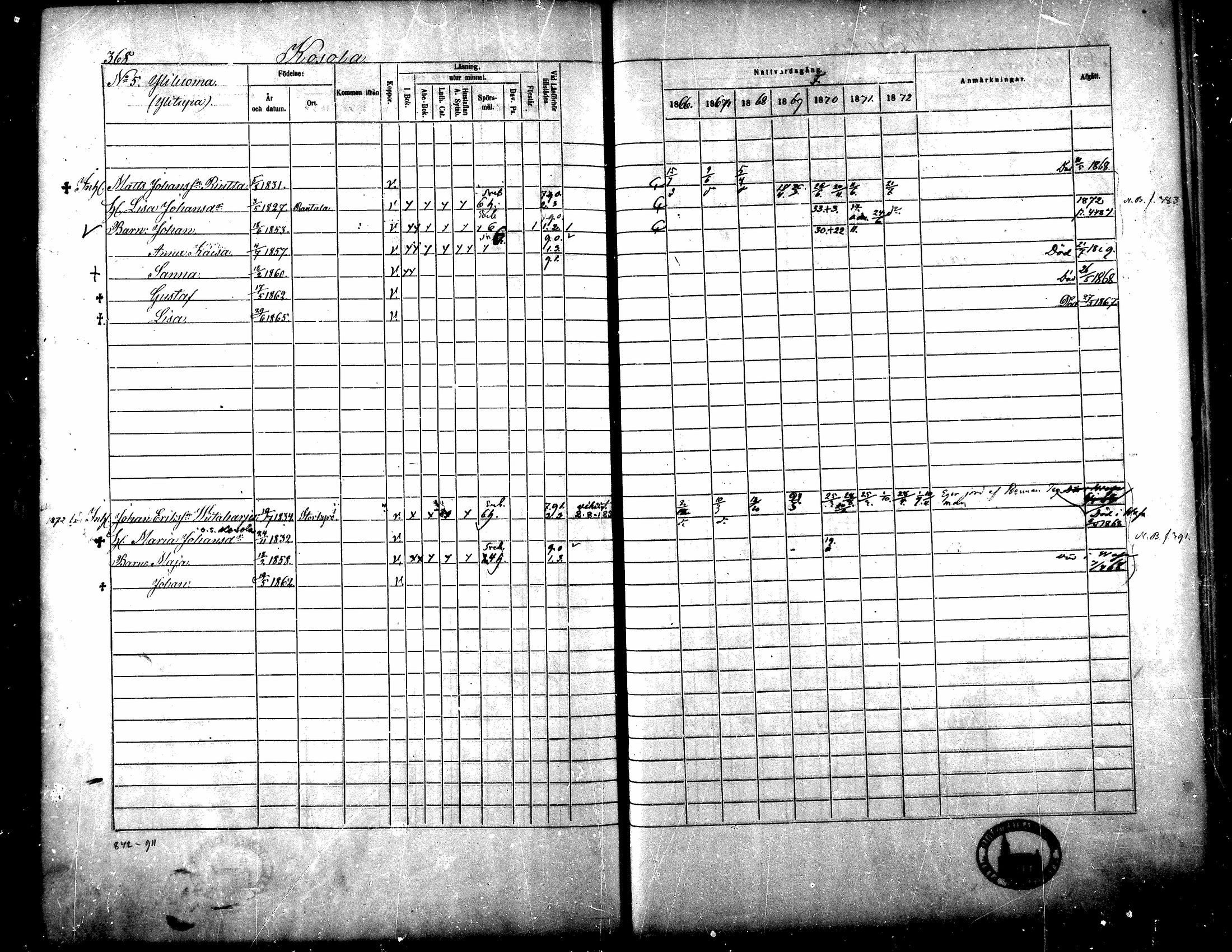 [ ../kirjat/Kirkonkirjat/yliharma/rippikirja_1866-1872_mko13-27/kuvat/343.jpg ]
