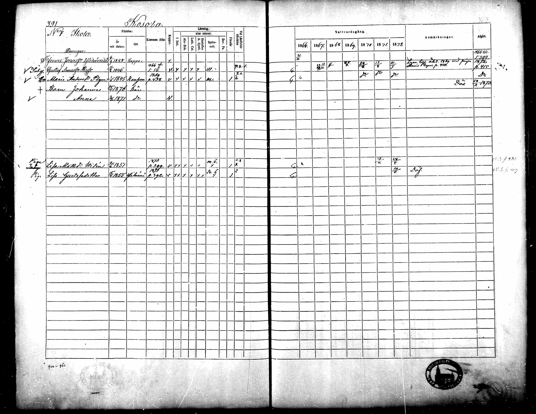 [ ../kirjat/Kirkonkirjat/yliharma/rippikirja_1866-1872_mko13-27/kuvat/364.jpg ]