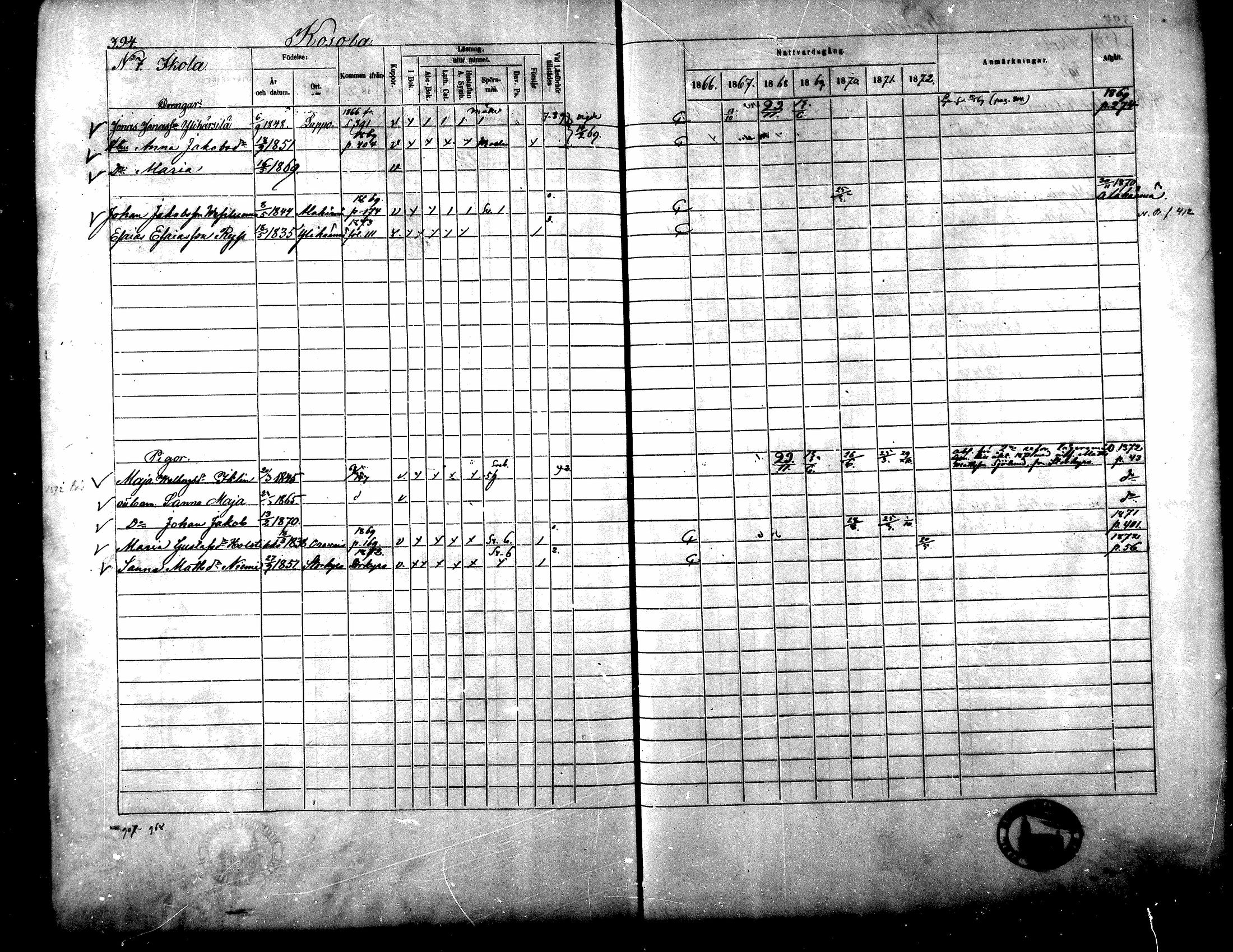 [ ../kirjat/Kirkonkirjat/yliharma/rippikirja_1866-1872_mko13-27/kuvat/367.jpg ]