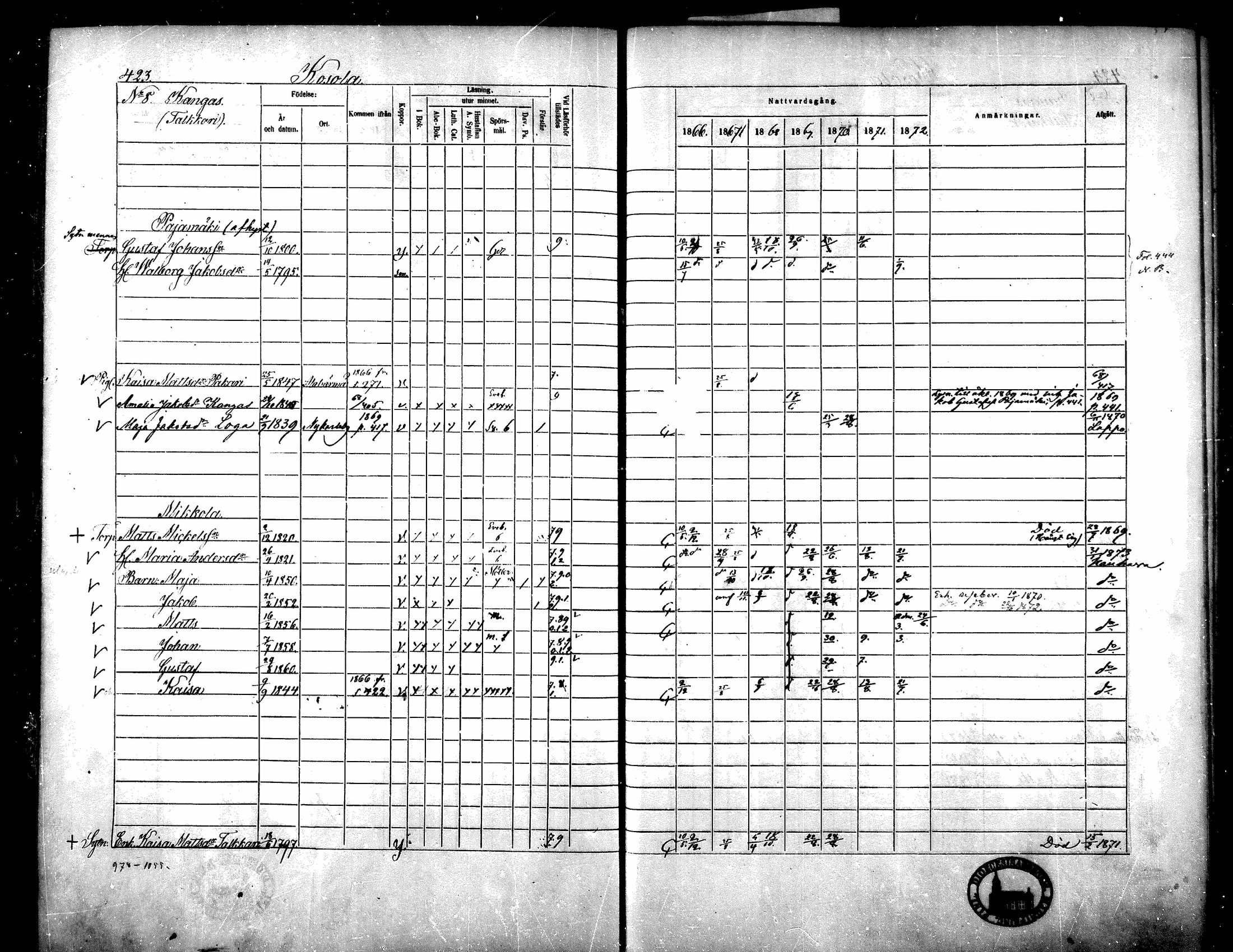 [ ../kirjat/Kirkonkirjat/yliharma/rippikirja_1866-1872_mko13-27/kuvat/395.jpg ]
