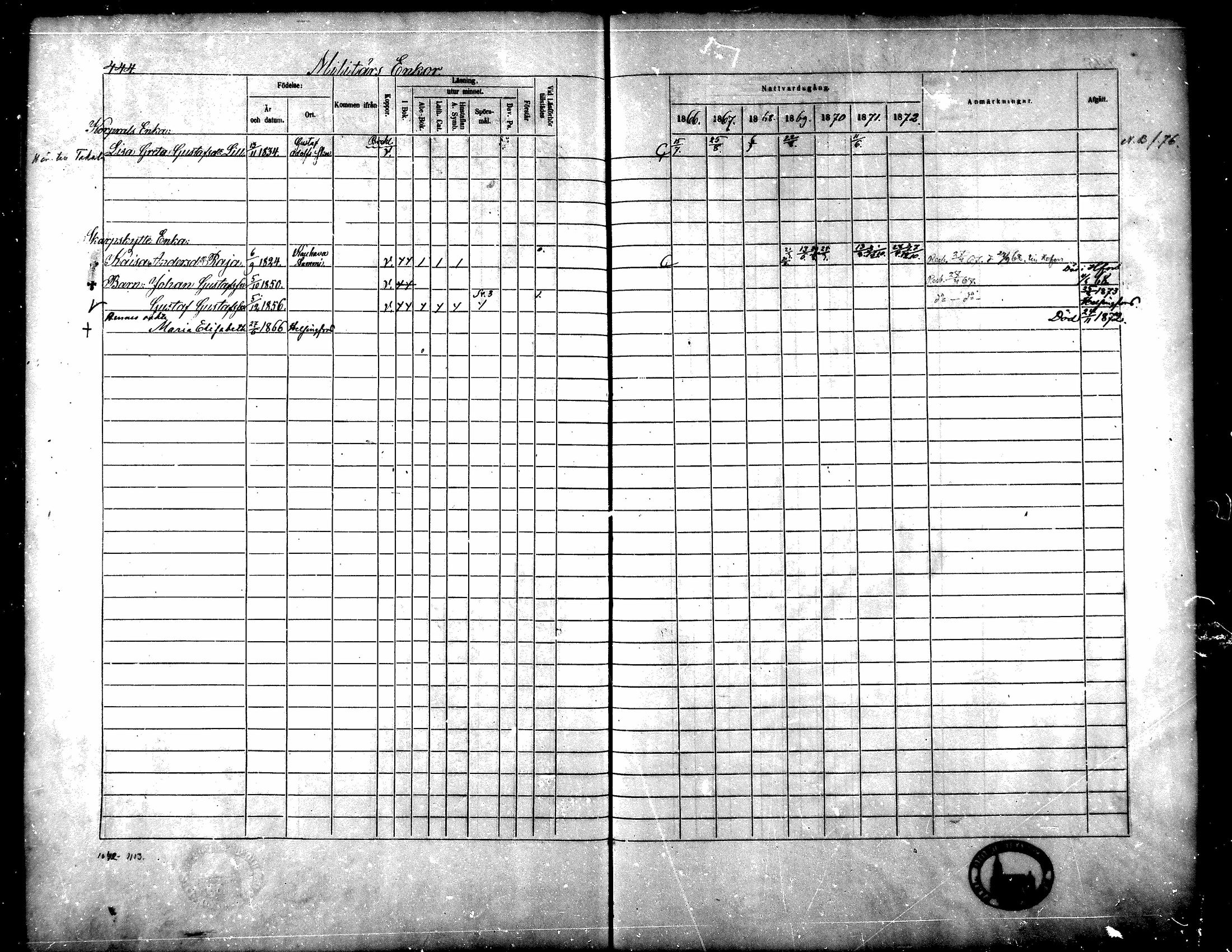 [ ../kirjat/Kirkonkirjat/yliharma/rippikirja_1866-1872_mko13-27/kuvat/415.jpg ]