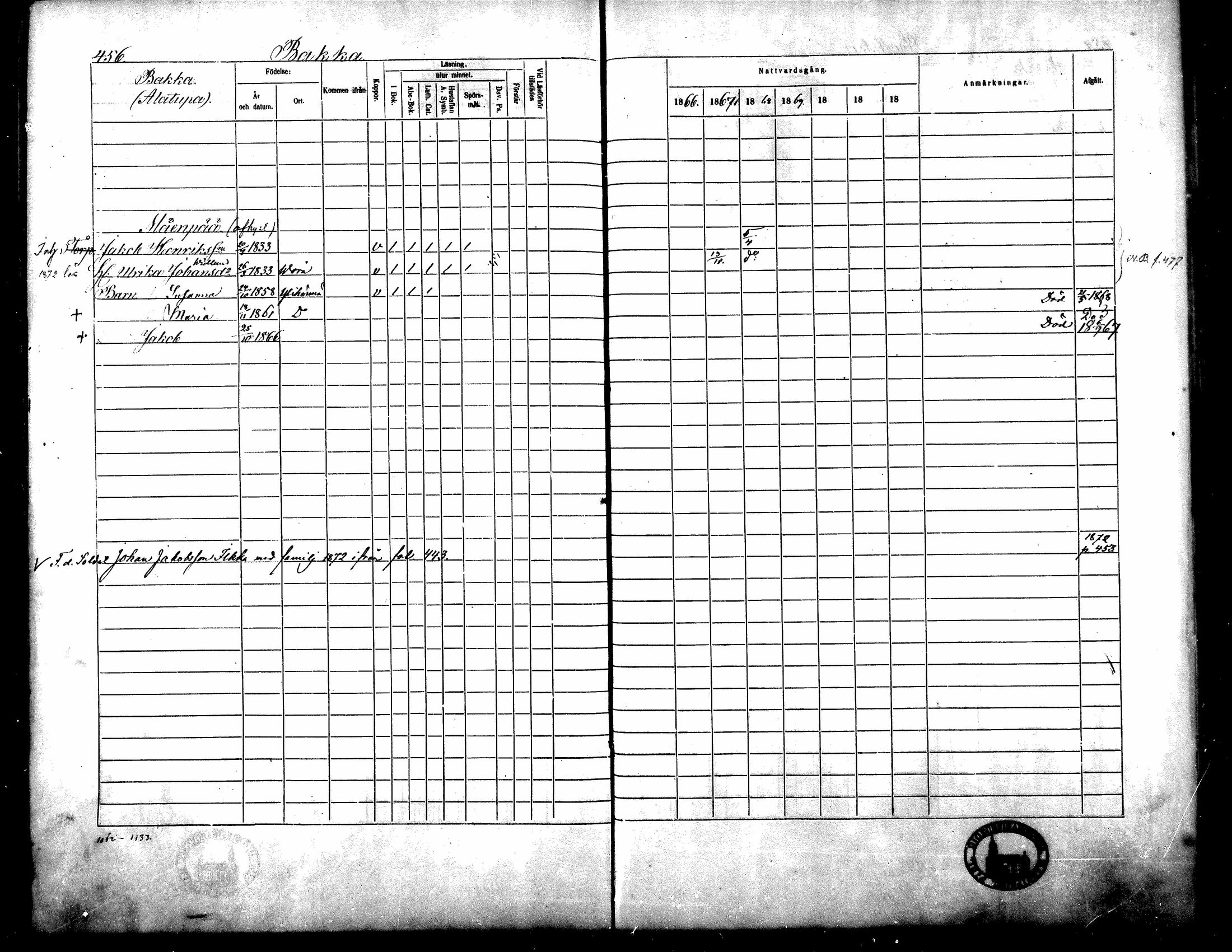 [ ../kirjat/Kirkonkirjat/yliharma/rippikirja_1866-1872_mko13-27/kuvat/426.jpg ]