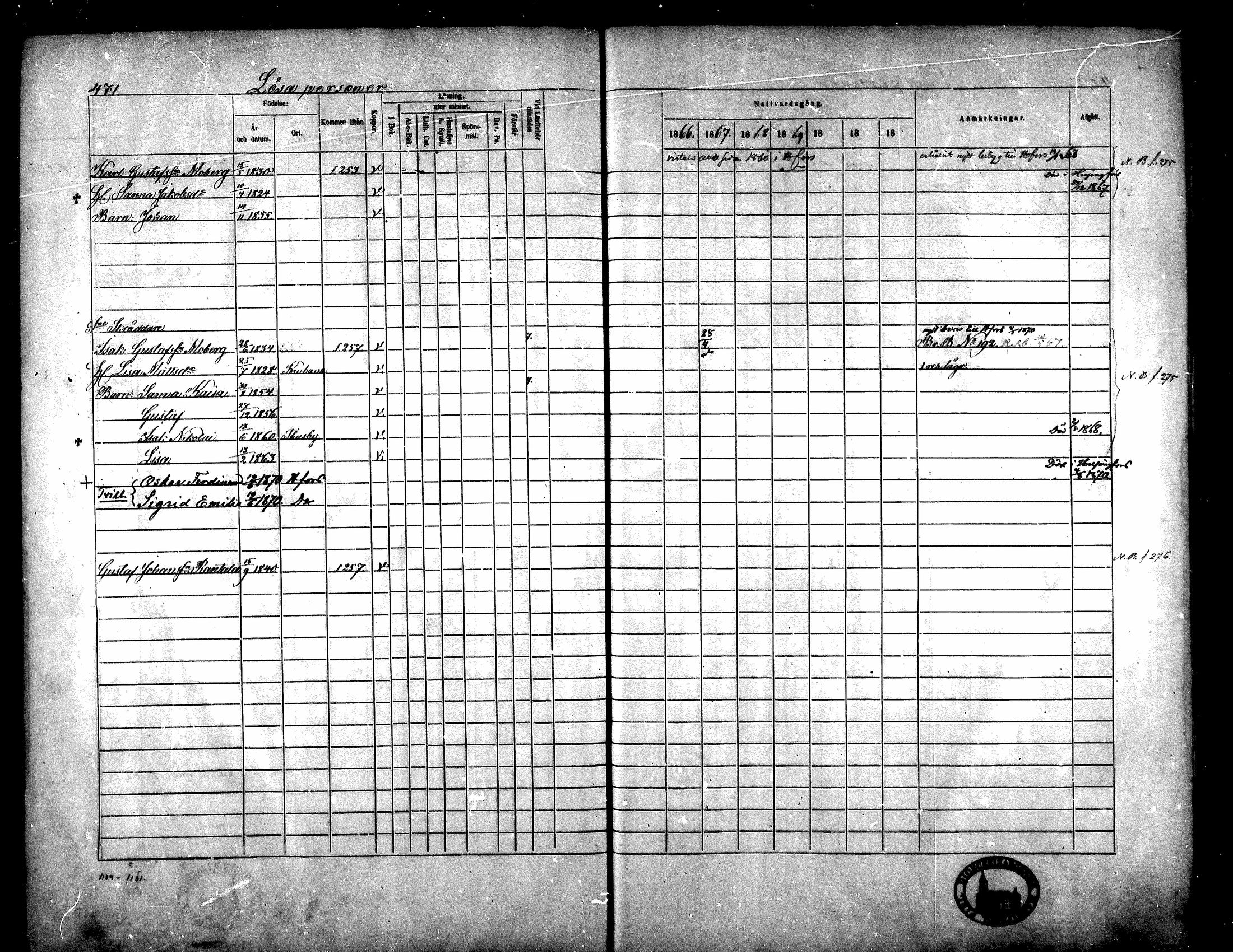 [ ../kirjat/Kirkonkirjat/yliharma/rippikirja_1866-1872_mko13-27/kuvat/440.jpg ]