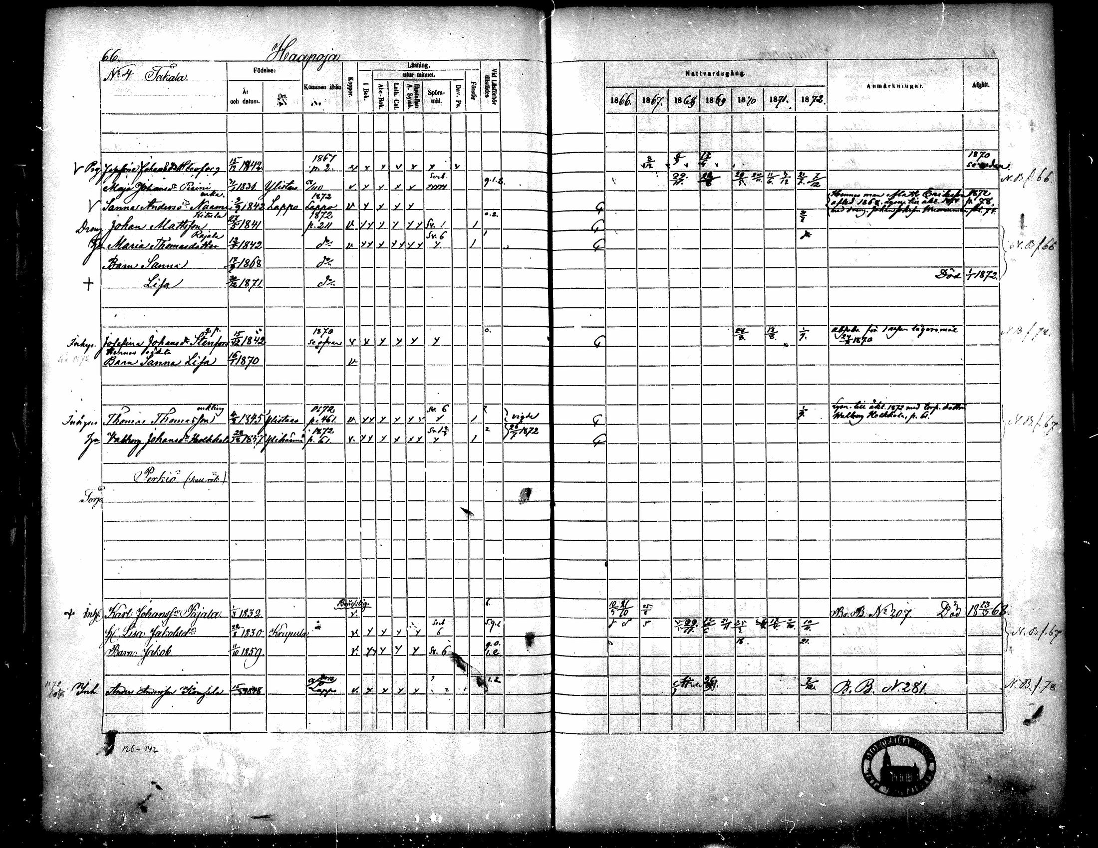 [ ../kirjat/Kirkonkirjat/yliharma/rippikirja_1866-1872_mko13-27/kuvat/56.jpg ]