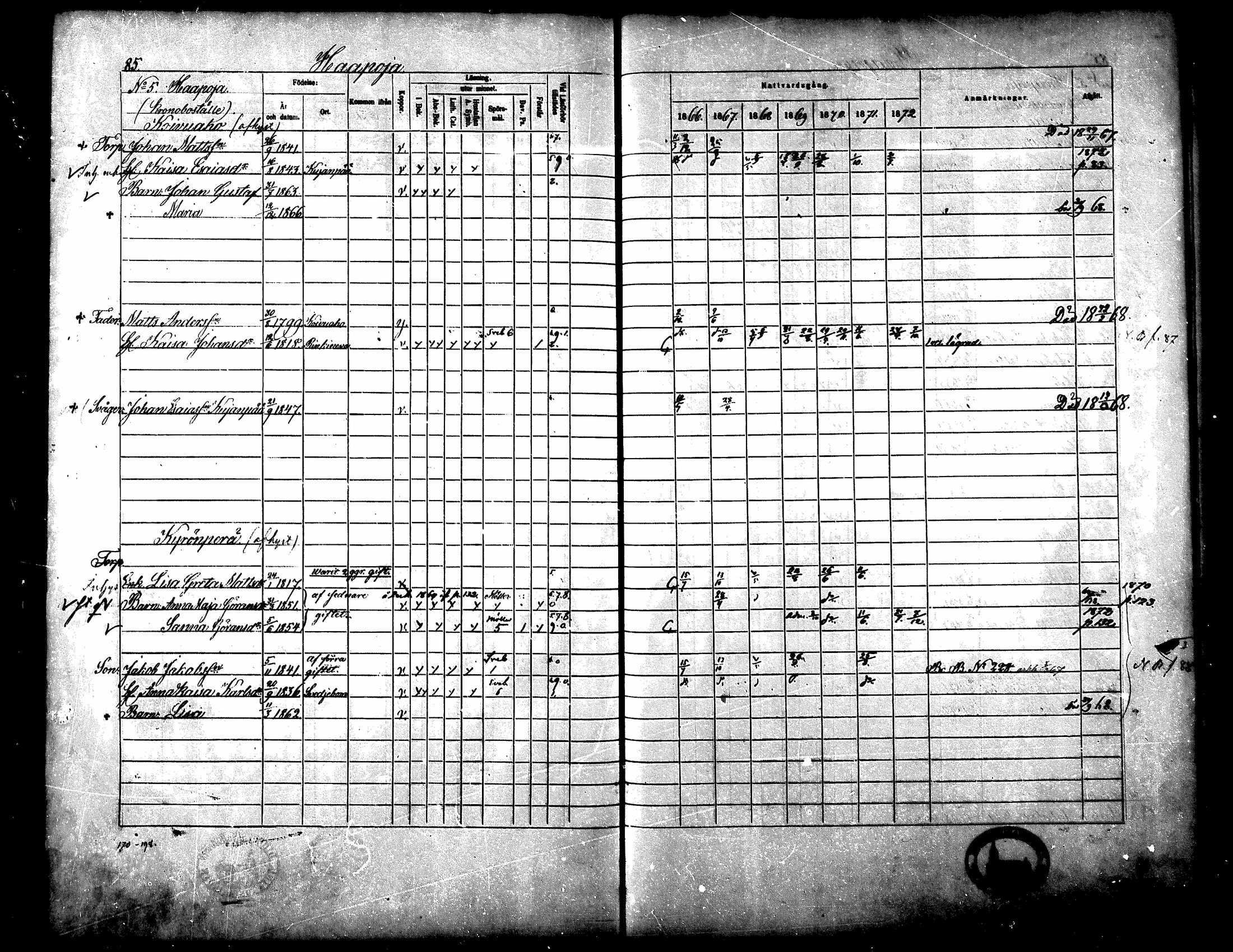 [ ../kirjat/Kirkonkirjat/yliharma/rippikirja_1866-1872_mko13-27/kuvat/73.jpg ]