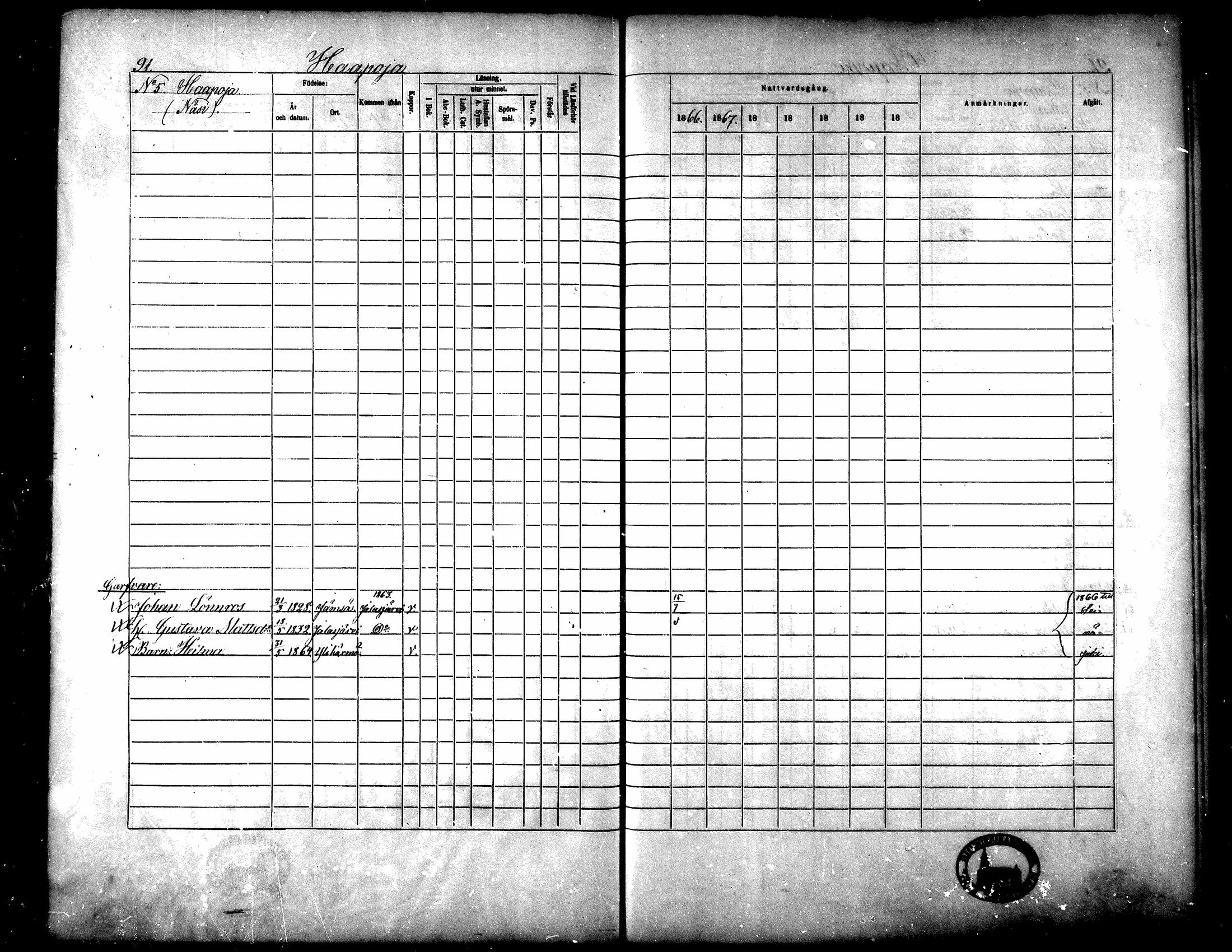 [ ../kirjat/Kirkonkirjat/yliharma/rippikirja_1866-1872_mko13-27/kuvat/79.jpg ]