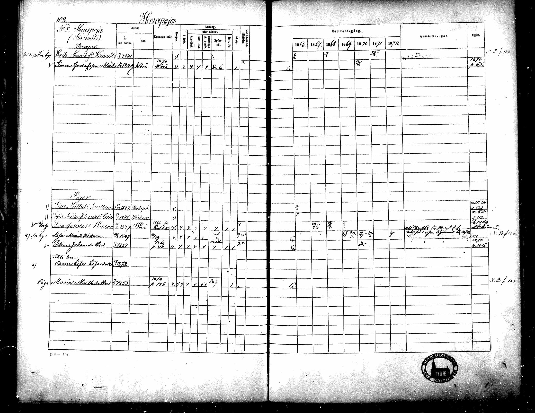 [ ../kirjat/Kirkonkirjat/yliharma/rippikirja_1866-1872_mko13-27/kuvat/89.jpg ]