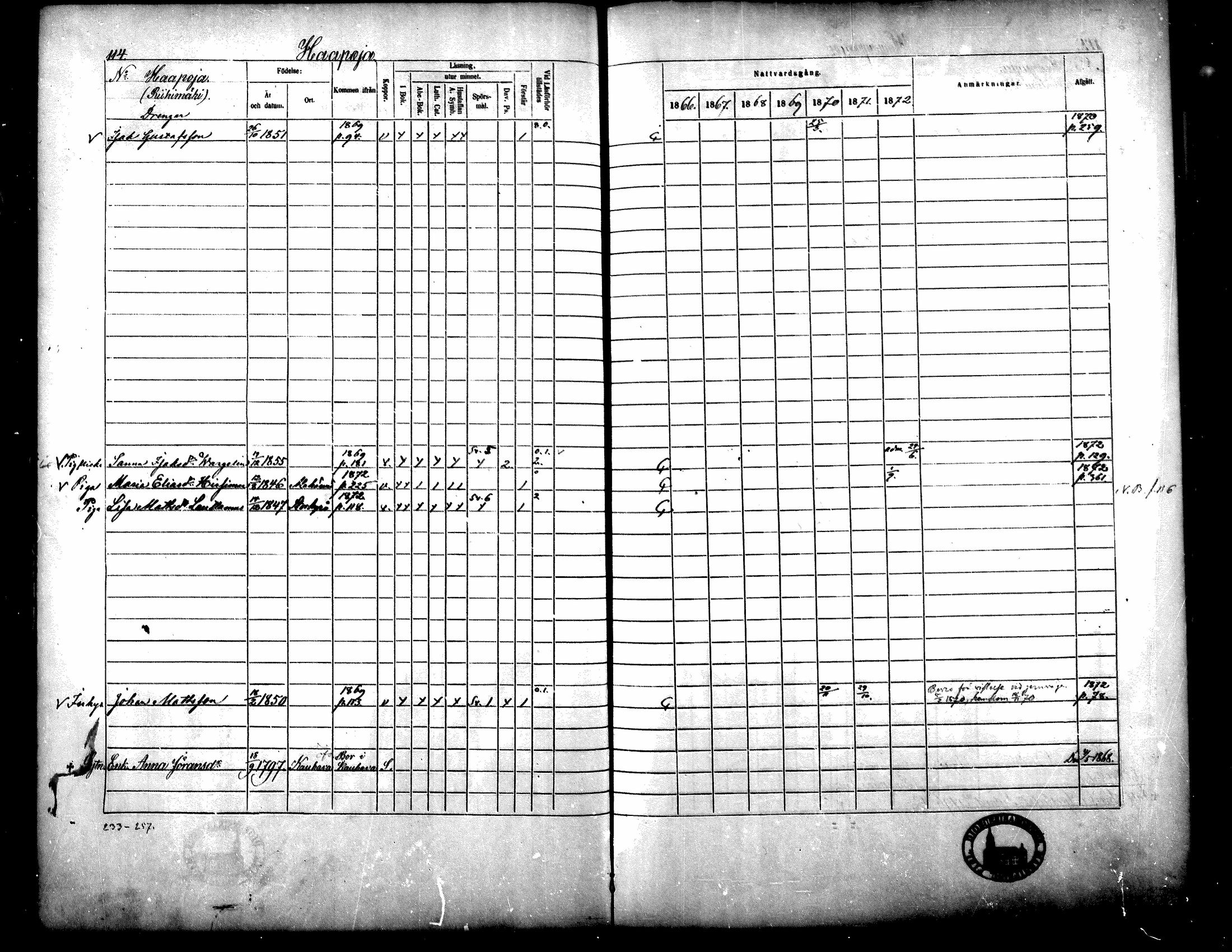 [ ../kirjat/Kirkonkirjat/yliharma/rippikirja_1866-1872_mko13-27/kuvat/99.jpg ]