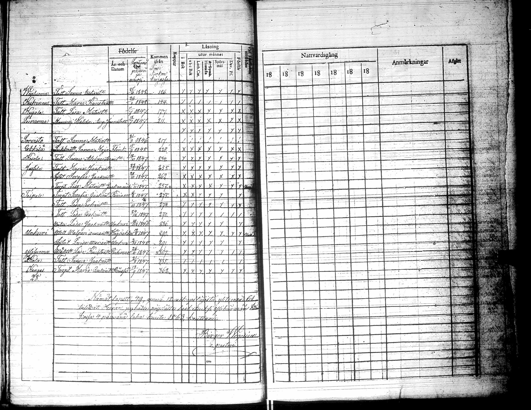 [ ../kirjat/Kirkonkirjat/yliharma/rippilapset_1850-1884_uk40/kuvat/34.jpg ]