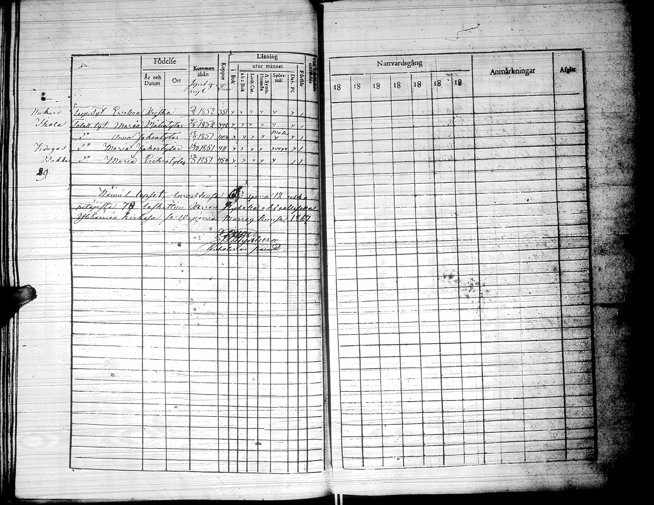 [ ../kirjat/Kirkonkirjat/yliharma/rippilapset_1850-1884_uk40/kuvat/43.jpg ]