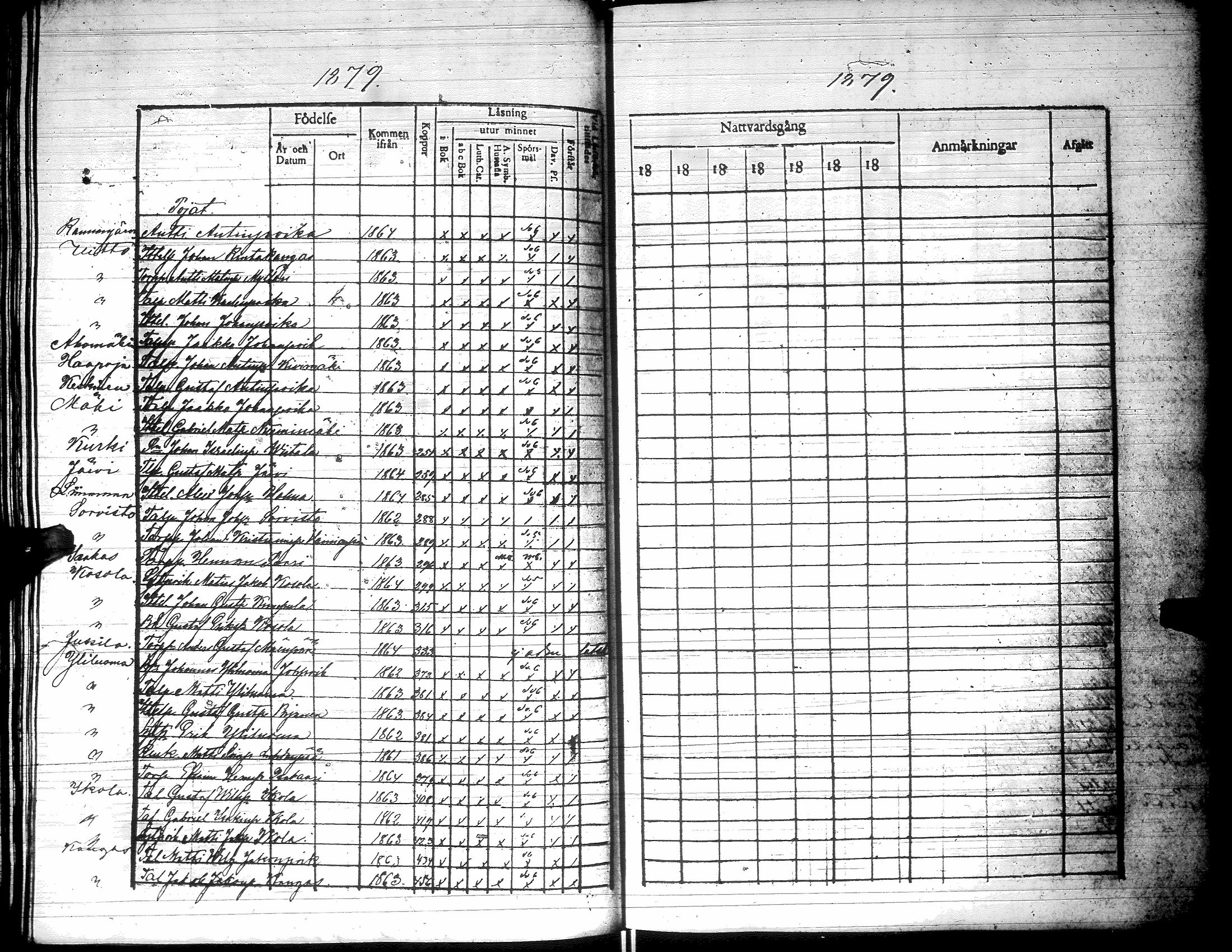 [ ../kirjat/Kirkonkirjat/yliharma/rippilapset_1850-1884_uk40/kuvat/72.jpg ]
