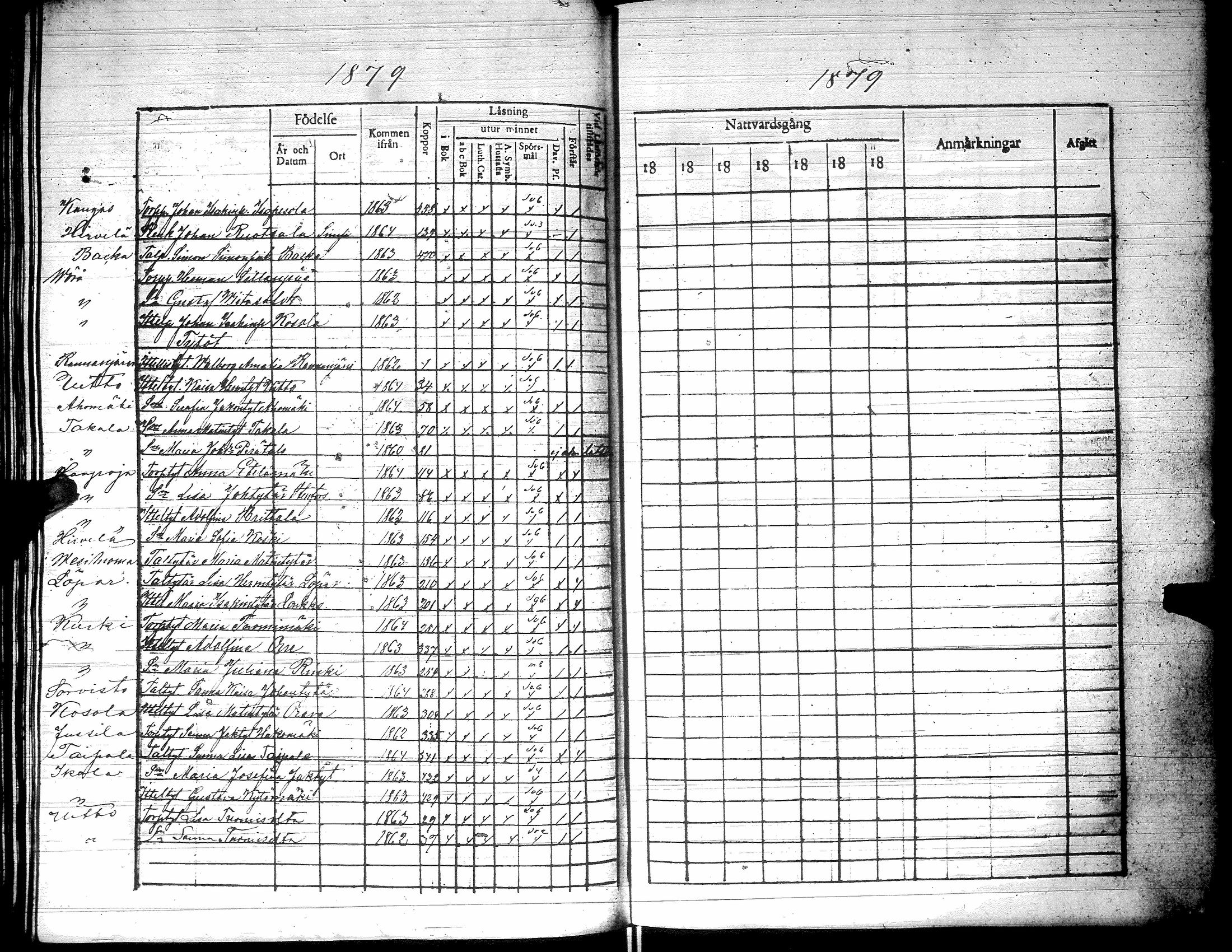 [ ../kirjat/Kirkonkirjat/yliharma/rippilapset_1850-1884_uk40/kuvat/73.jpg ]