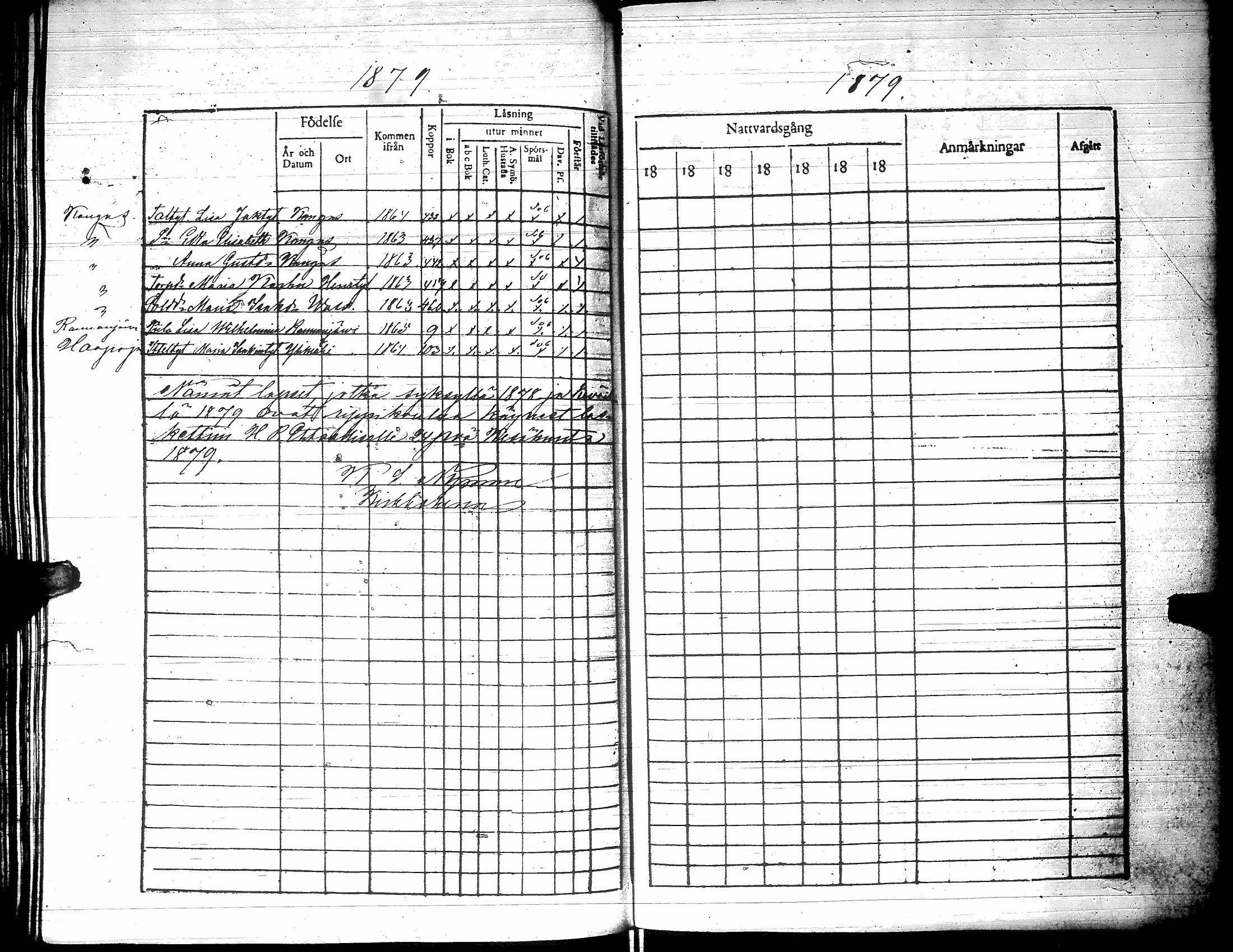 [ ../kirjat/Kirkonkirjat/yliharma/rippilapset_1850-1884_uk40/kuvat/74.jpg ]