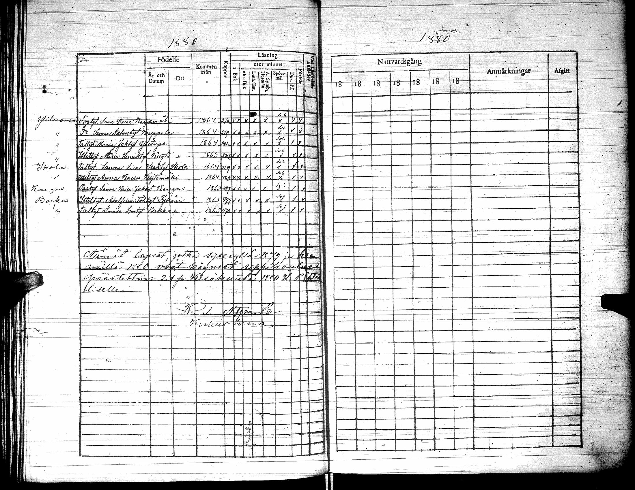 [ ../kirjat/Kirkonkirjat/yliharma/rippilapset_1850-1884_uk40/kuvat/76.jpg ]