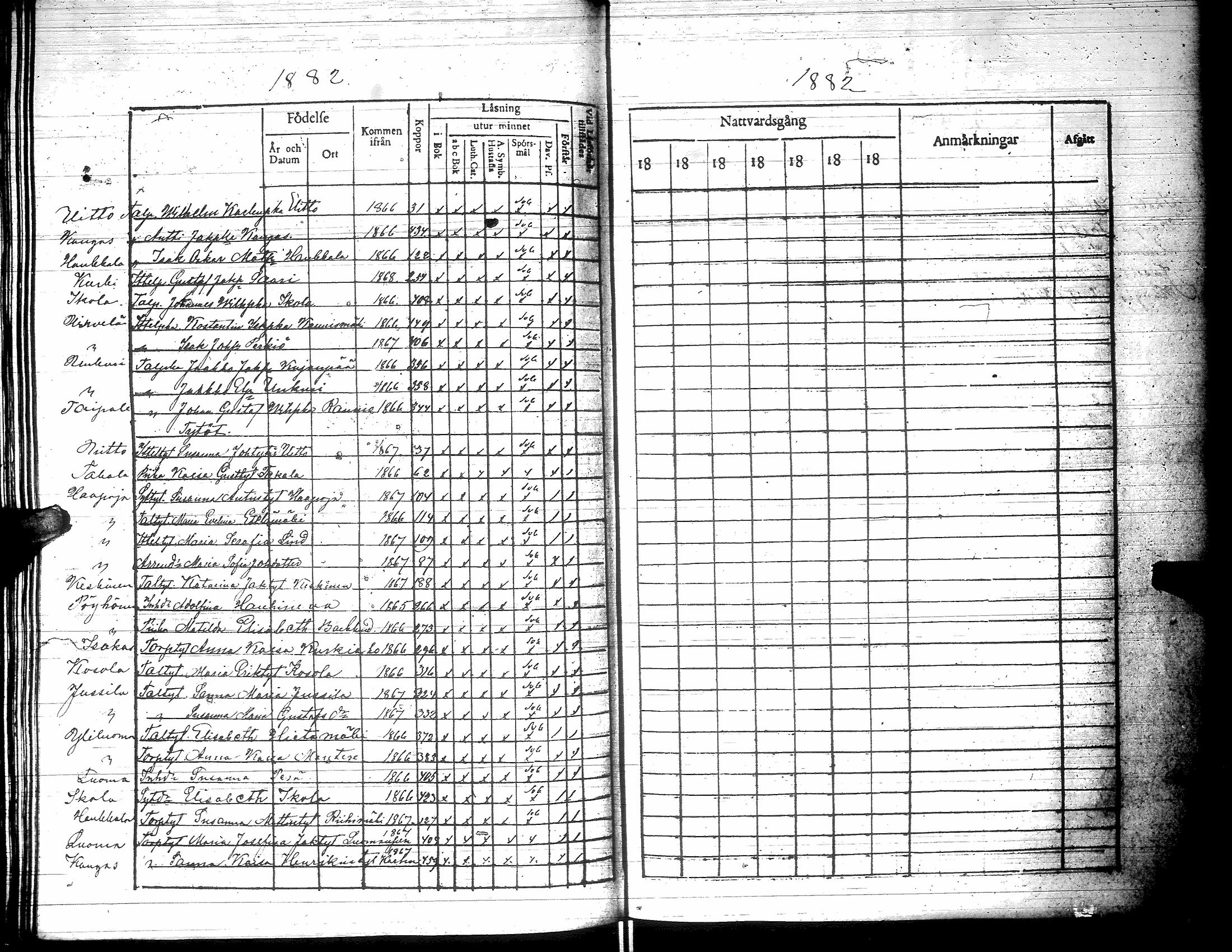 [ ../kirjat/Kirkonkirjat/yliharma/rippilapset_1850-1884_uk40/kuvat/80.jpg ]