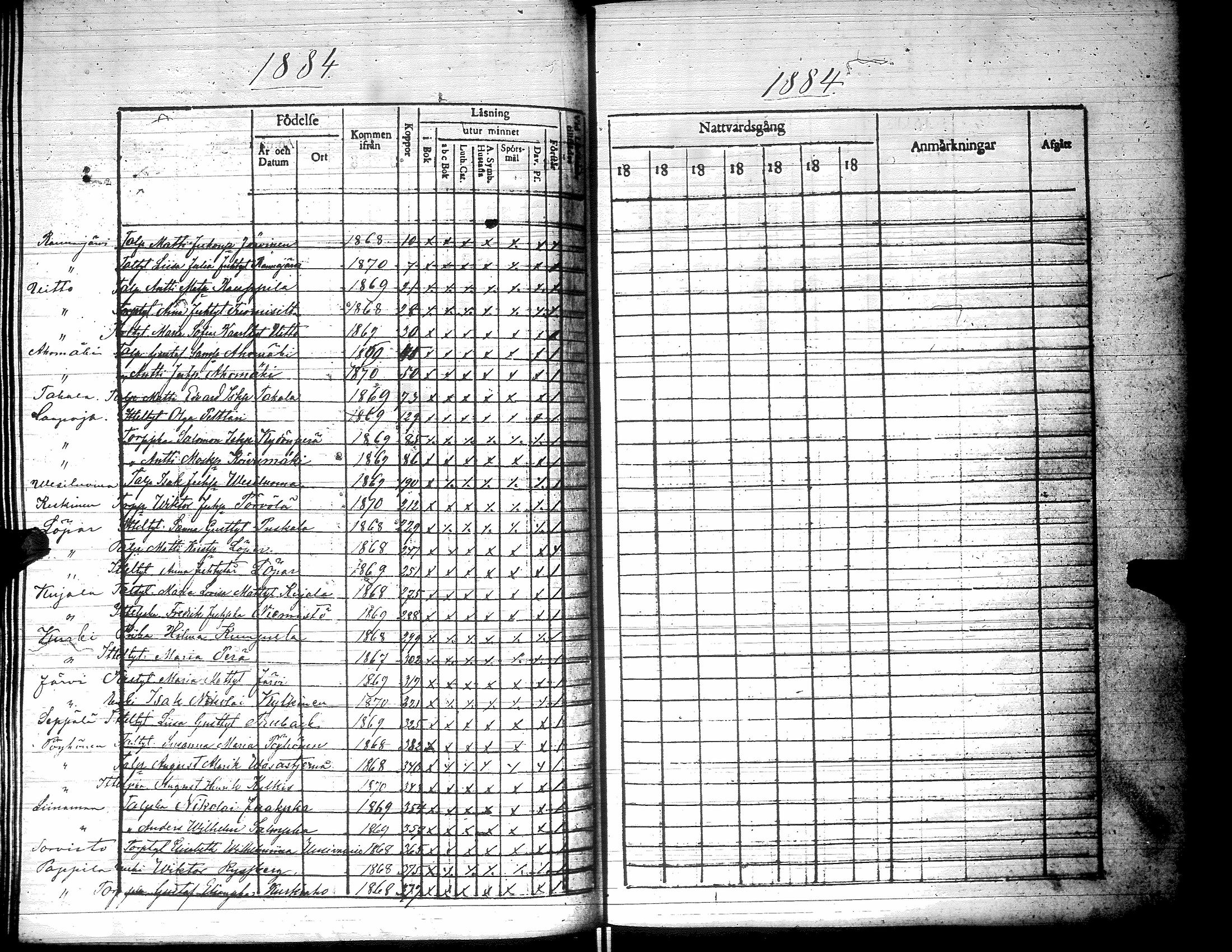 [ ../kirjat/Kirkonkirjat/yliharma/rippilapset_1850-1884_uk40/kuvat/84.jpg ]