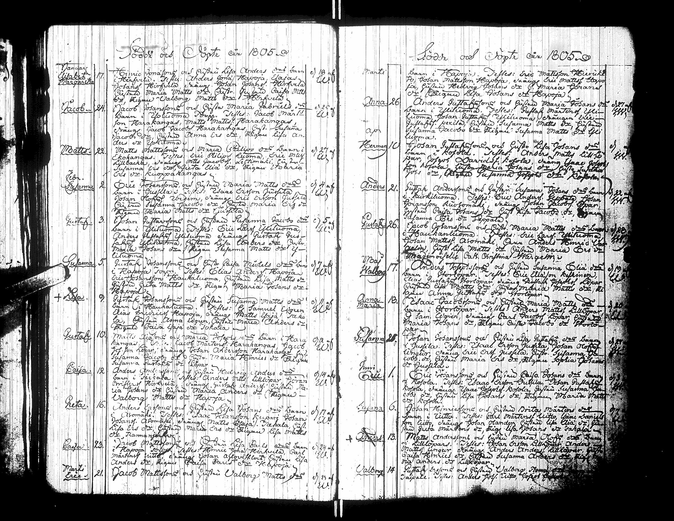 [ ../kirjat/Kirkonkirjat/yliharma/syntyneet_1788-1822_uk39/kuvat/40.jpg ]