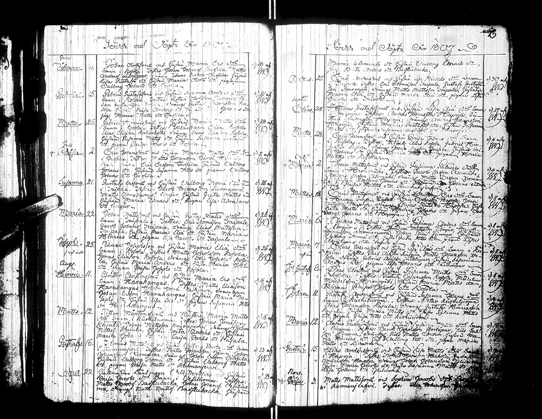 [ ../kirjat/Kirkonkirjat/yliharma/syntyneet_1788-1822_uk39/kuvat/46.jpg ]