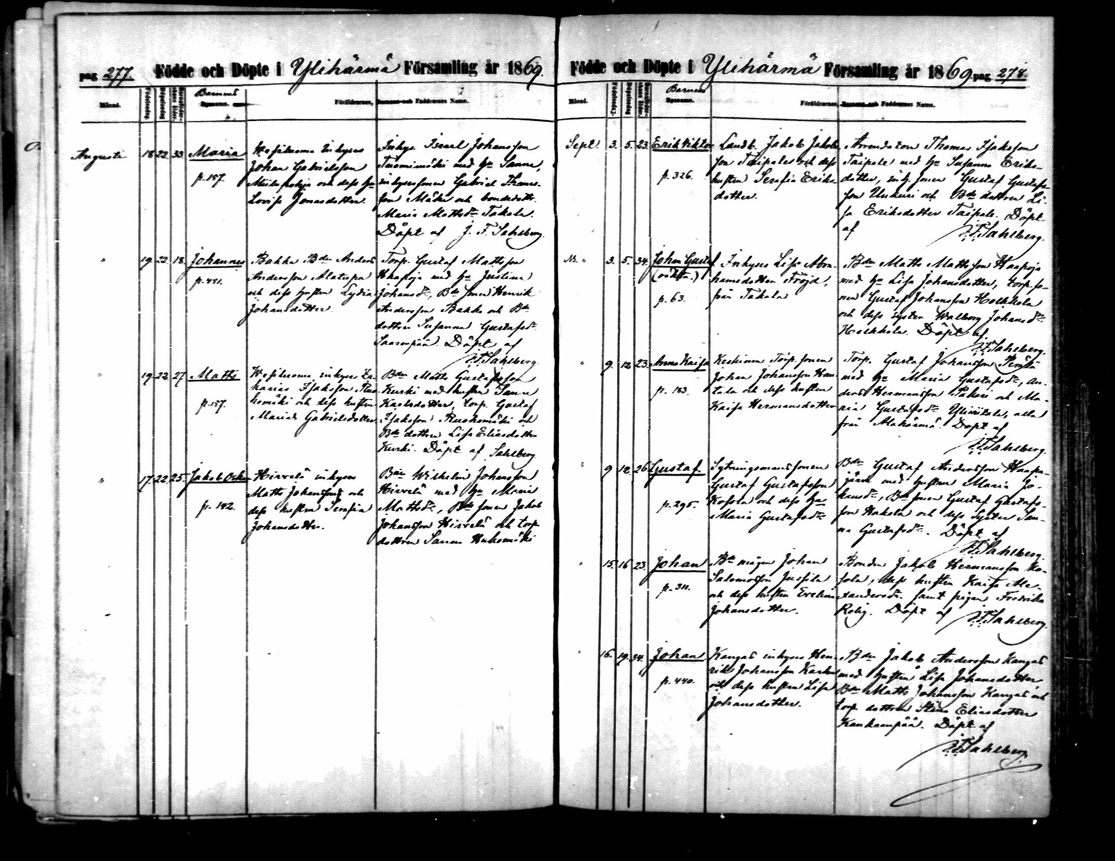 [ ../kirjat/Kirkonkirjat/yliharma/syntyneet_1850-1881_mko229-238/kuvat/140.jpg ]