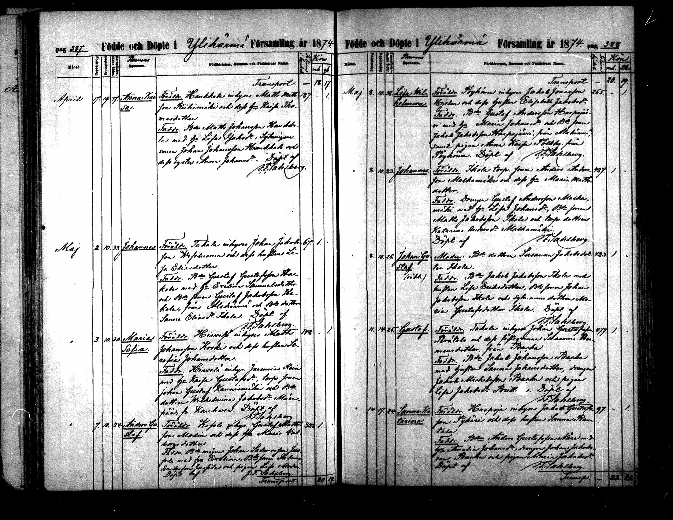 [ ../kirjat/Kirkonkirjat/yliharma/syntyneet_1850-1881_mko229-238/kuvat/195.jpg ]