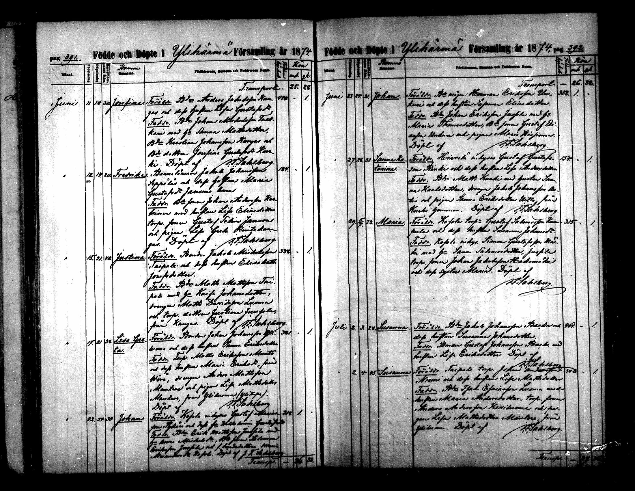 [ ../kirjat/Kirkonkirjat/yliharma/syntyneet_1850-1881_mko229-238/kuvat/197.jpg ]
