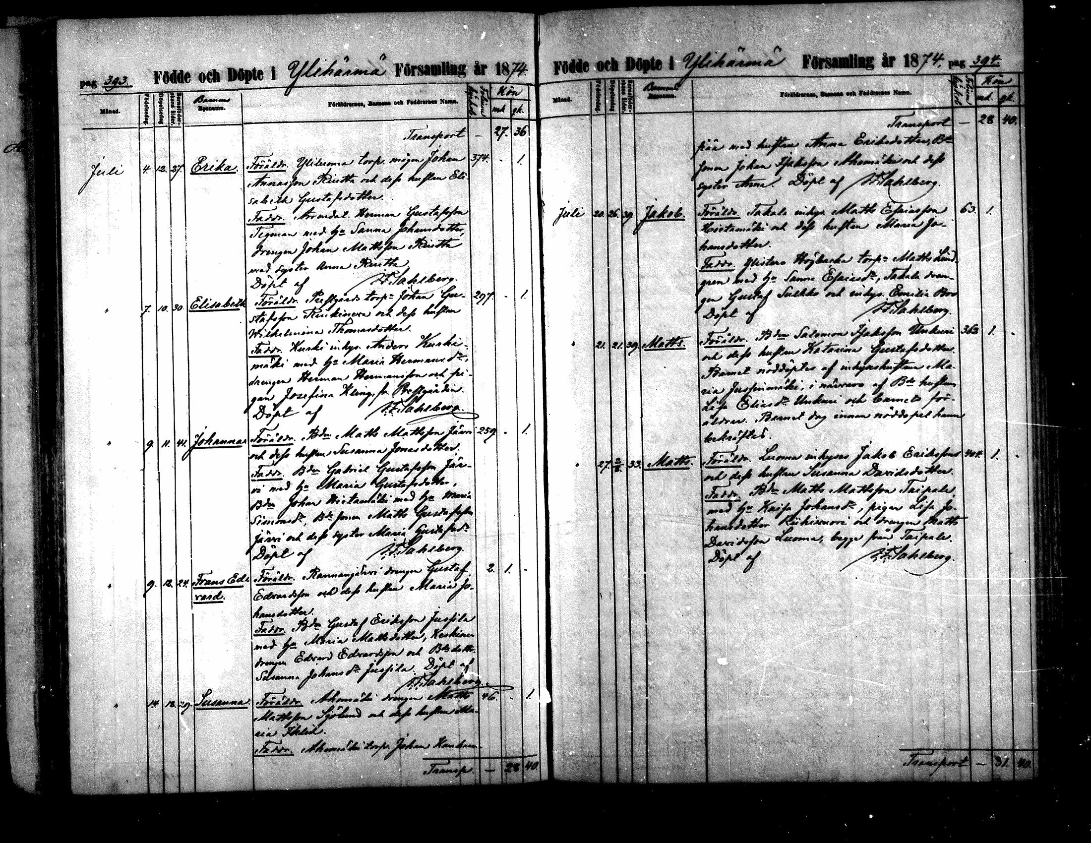 [ ../kirjat/Kirkonkirjat/yliharma/syntyneet_1850-1881_mko229-238/kuvat/198.jpg ]