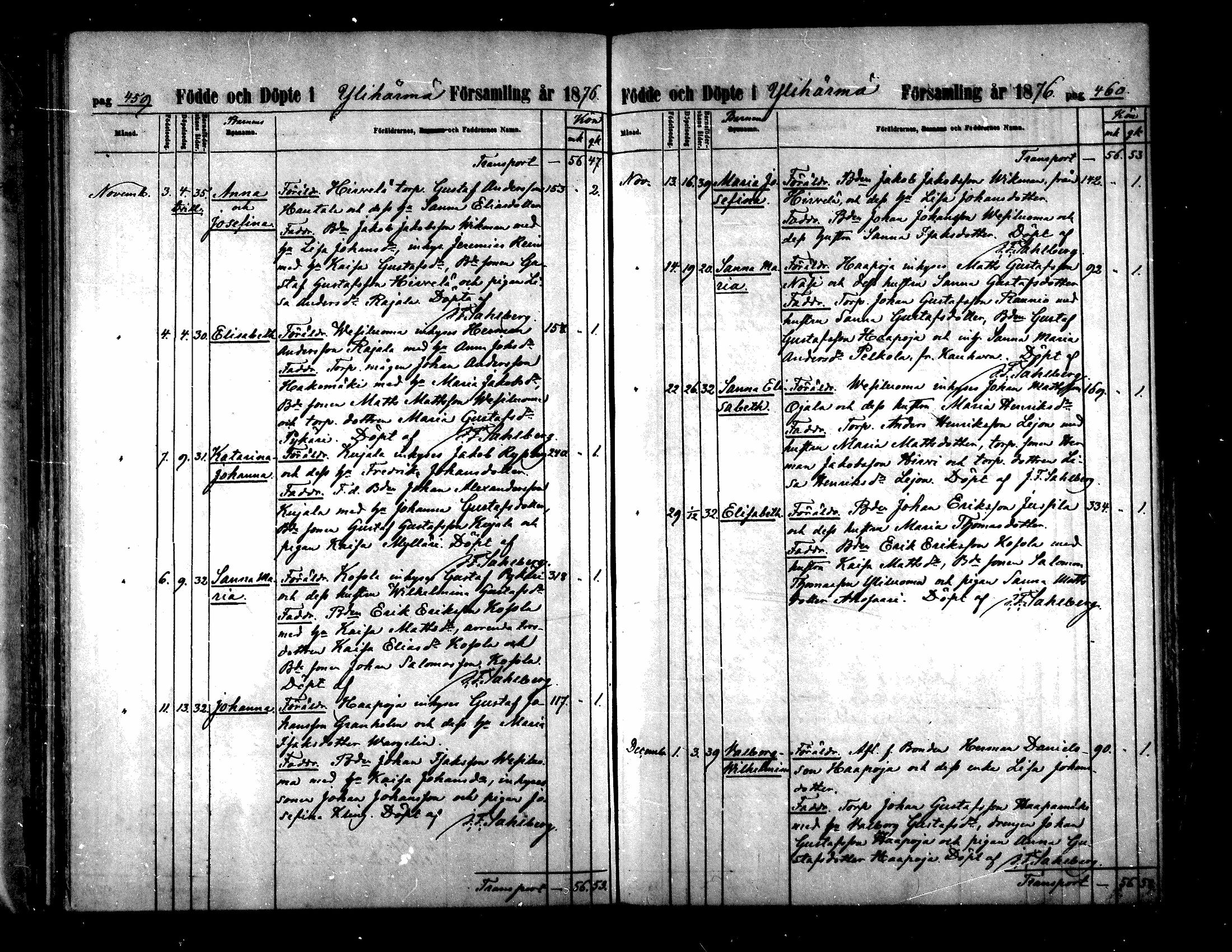 [ ../kirjat/Kirkonkirjat/yliharma/syntyneet_1850-1881_mko229-238/kuvat/231.jpg ]