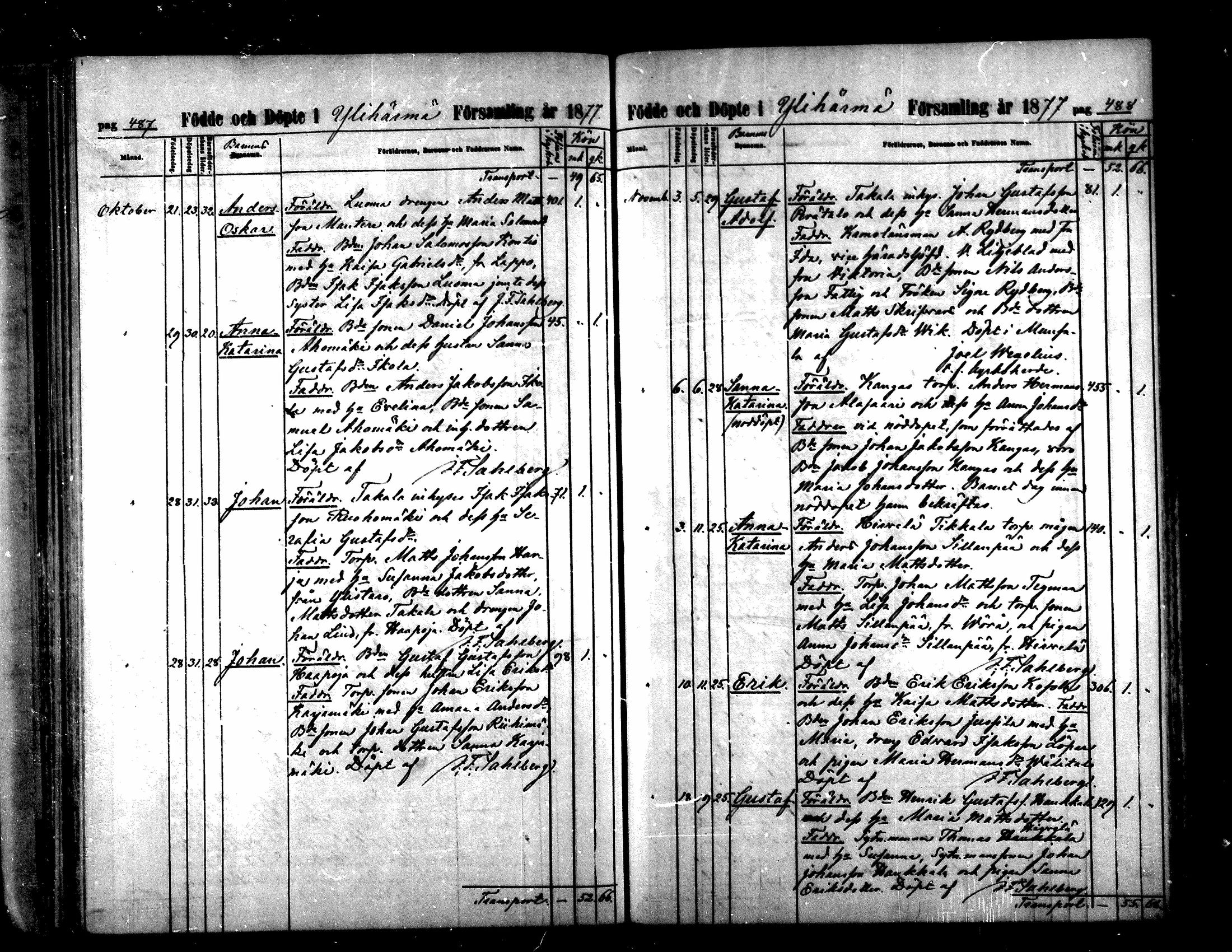 [ ../kirjat/Kirkonkirjat/yliharma/syntyneet_1850-1881_mko229-238/kuvat/245.jpg ]