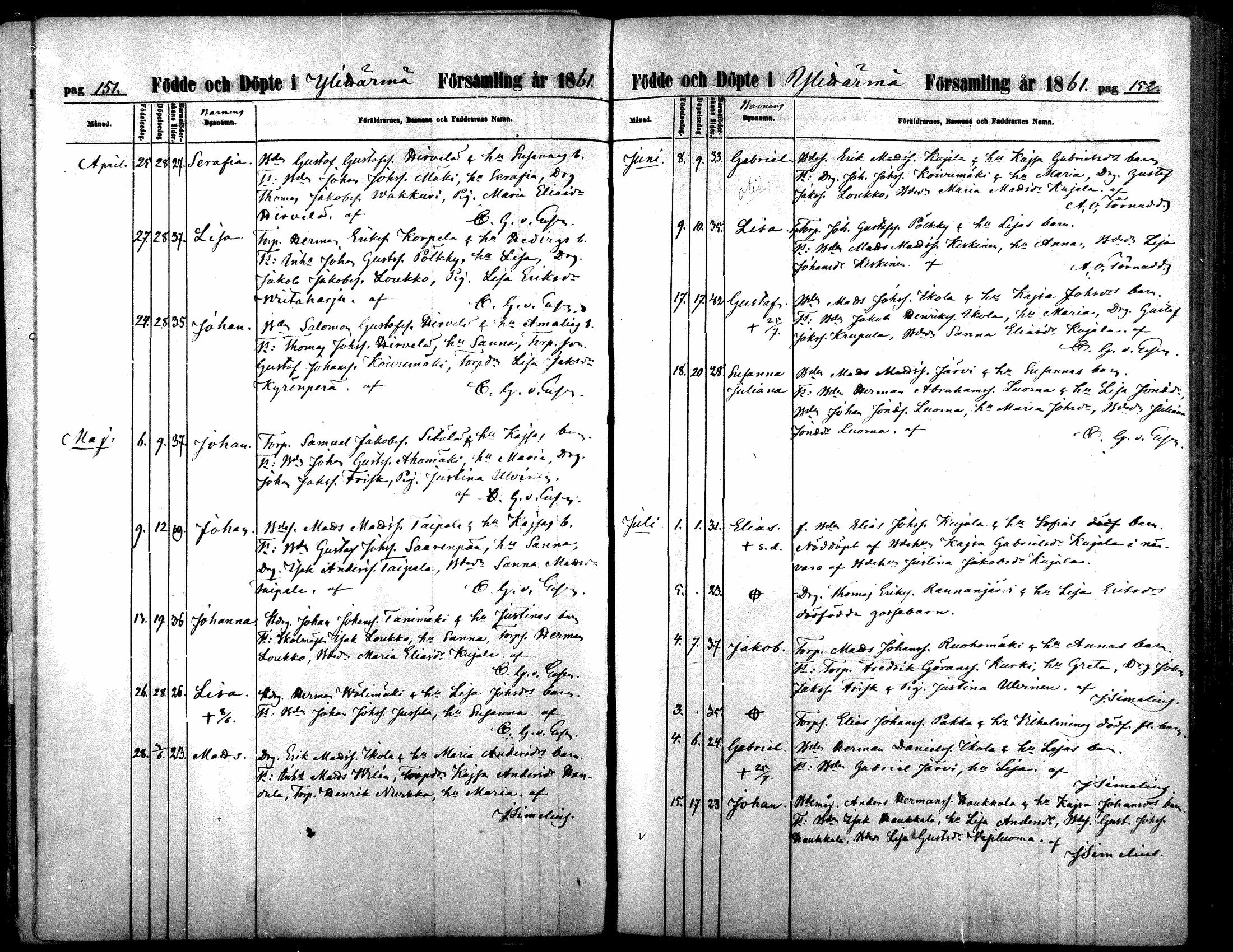 [ ../kirjat/Kirkonkirjat/yliharma/syntyneet_1850-1881_mko229-238/kuvat/77.jpg ]