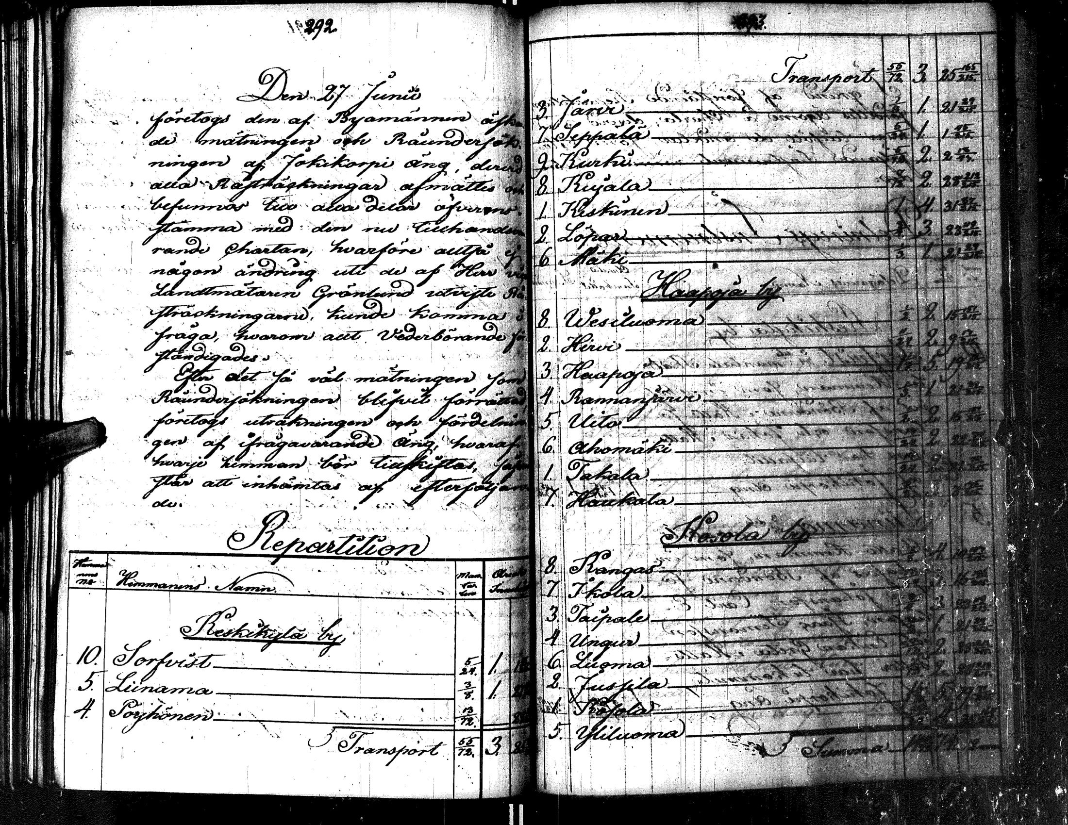 [ ../kirjat/Kirkonkirjat/yliharma/tarkastuspoytakirjoja_1787-1842_uk42-43/kuvat/156.jpg ]