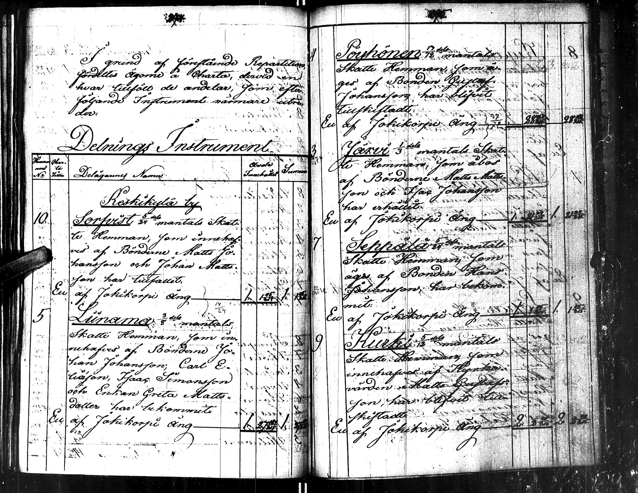 [ ../kirjat/Kirkonkirjat/yliharma/tarkastuspoytakirjoja_1787-1842_uk42-43/kuvat/158.jpg ]