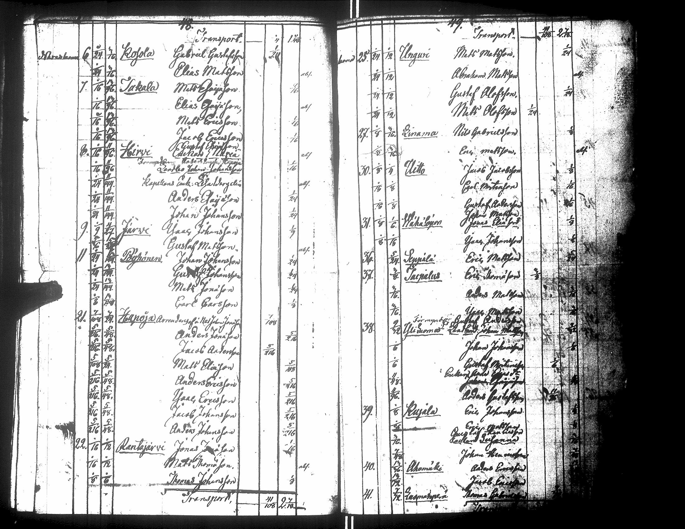 [ ../kirjat/Kirkonkirjat/yliharma/tarkastuspoytakirjoja_1804-1849_uk42/kuvat/28.jpg ]
