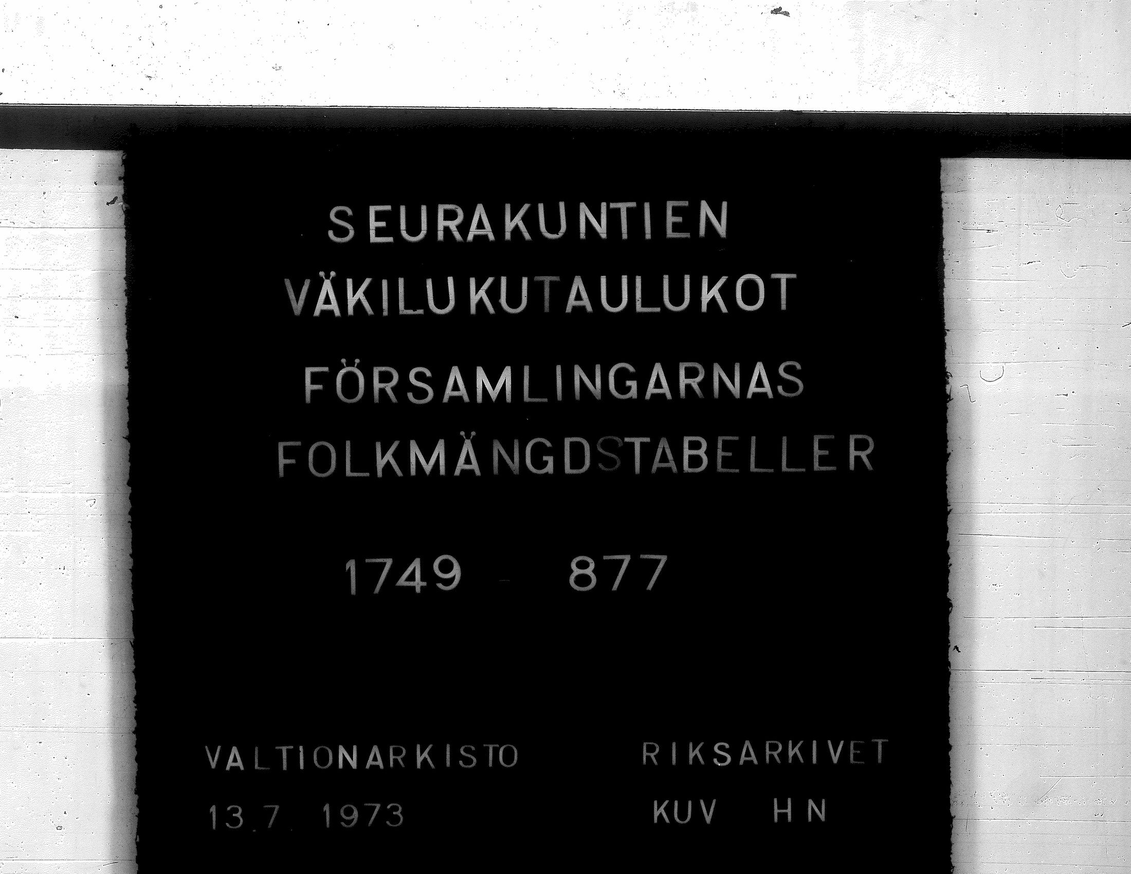[ ../kirjat/Kirkonkirjat/yliharma/vakilukutauluja_1790-1812_va154/kuvat/2.jpg ]