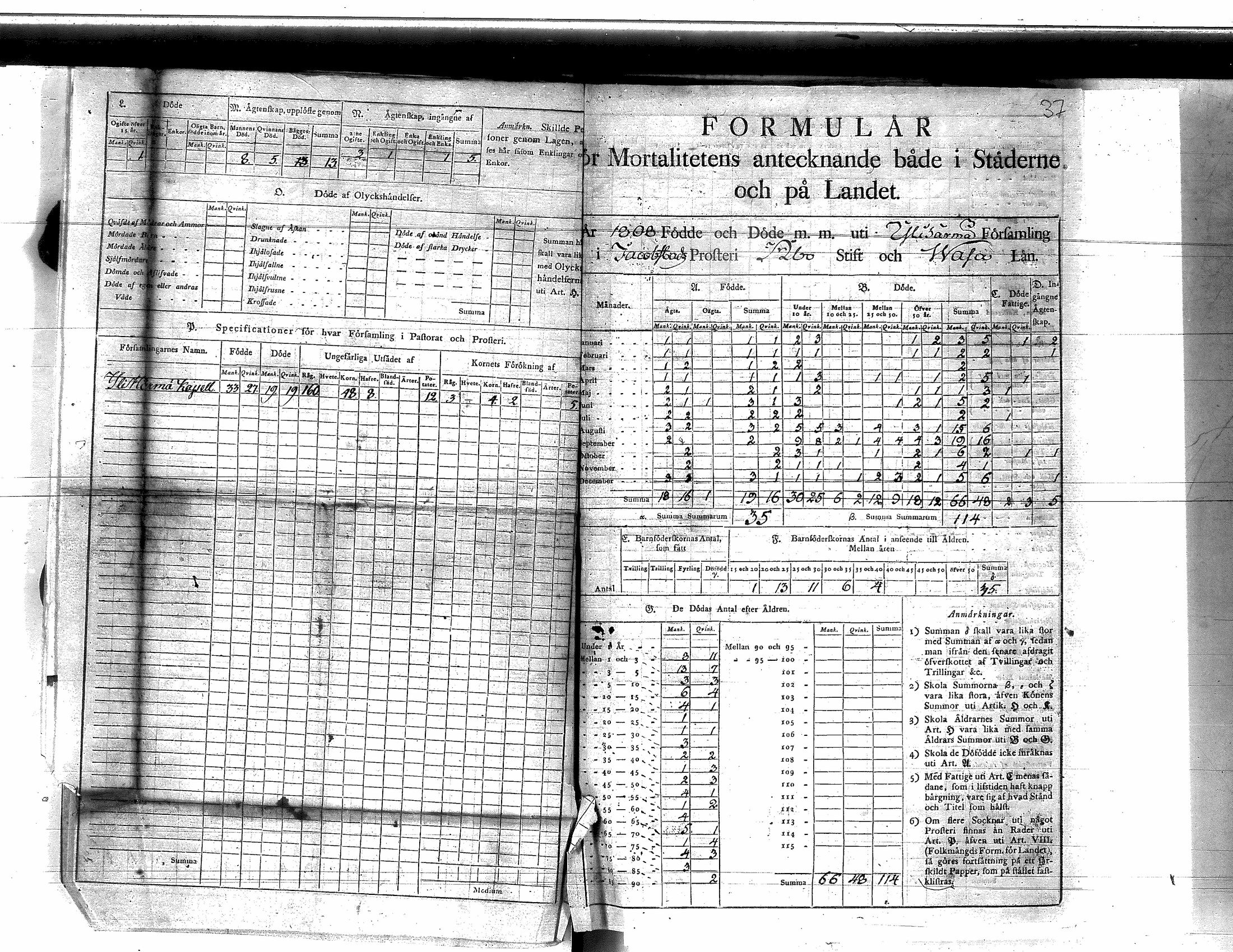 [ ../kirjat/Kirkonkirjat/yliharma/vakilukutauluja_1790-1812_va154/kuvat/49.jpg ]