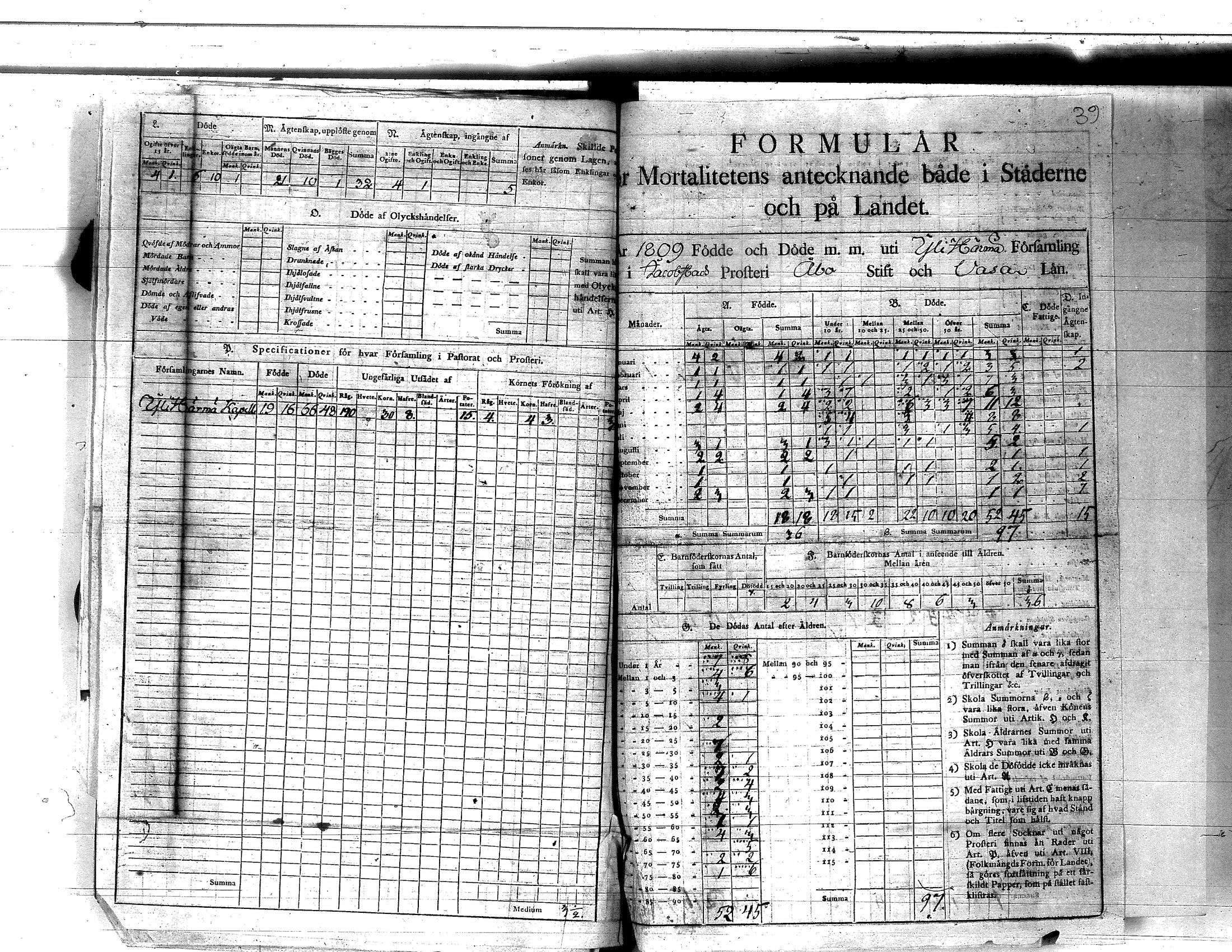 [ ../kirjat/Kirkonkirjat/yliharma/vakilukutauluja_1790-1812_va154/kuvat/51.jpg ]