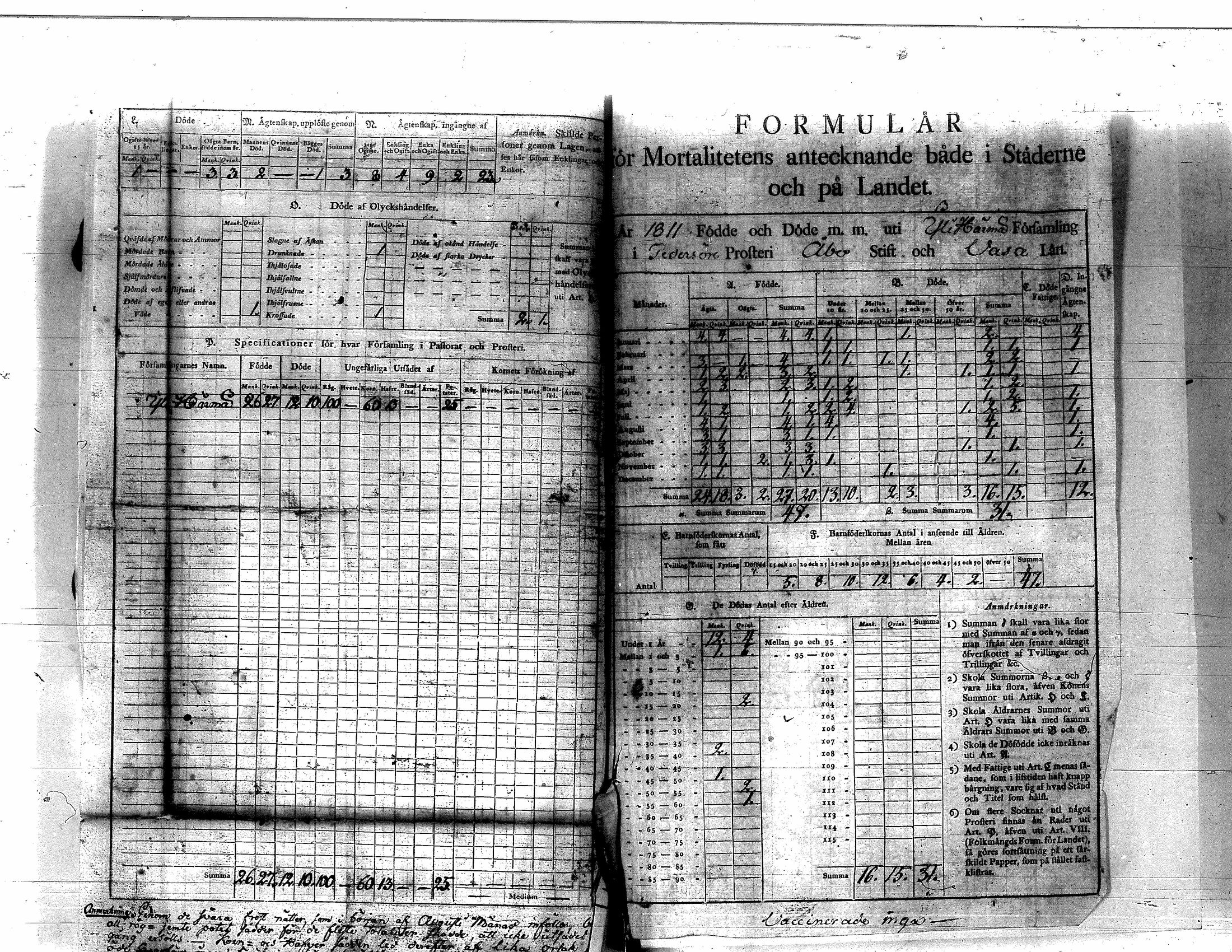 [ ../kirjat/Kirkonkirjat/yliharma/vakilukutauluja_1790-1812_va154/kuvat/60.jpg ]