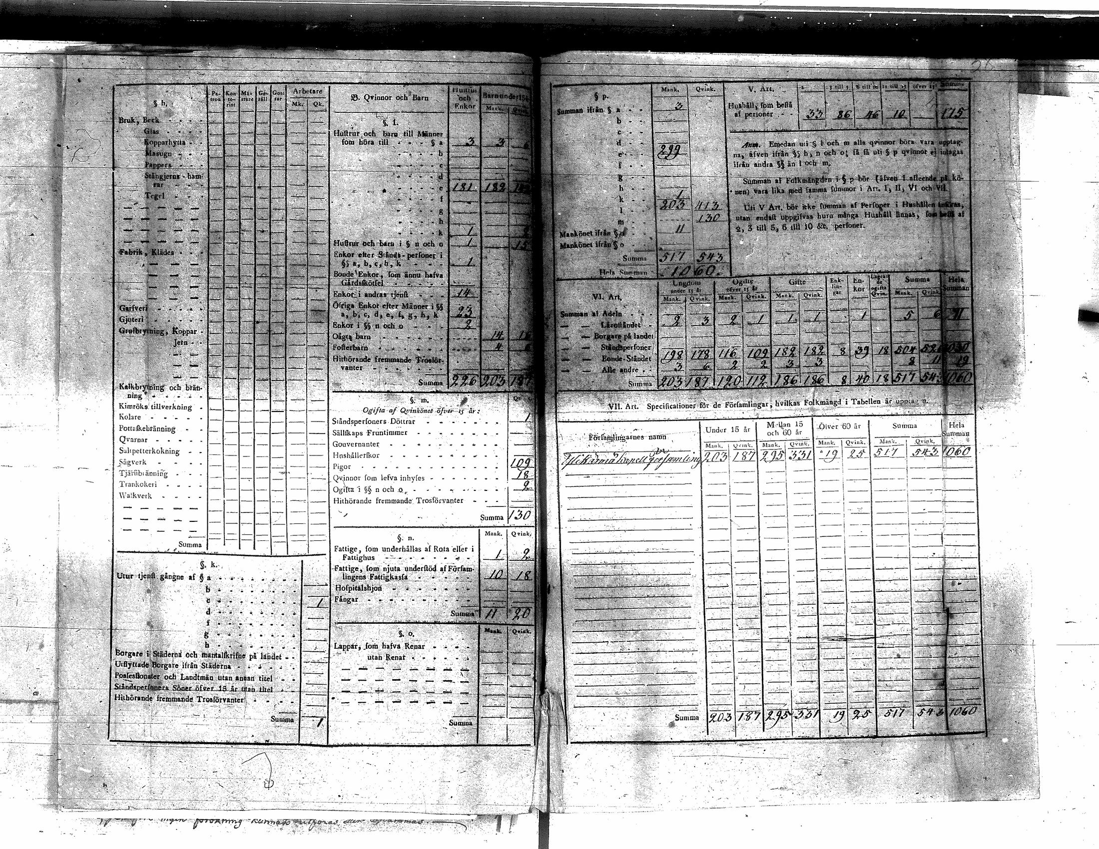[ ../kirjat/Kirkonkirjat/yliharma/vakilukutauluja_1813-1877_va155/kuvat/10.jpg ]