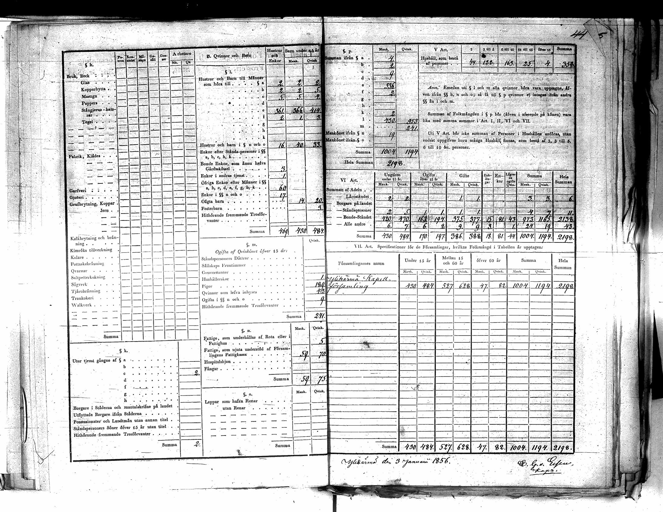 [ ../kirjat/Kirkonkirjat/yliharma/vakilukutauluja_1813-1877_va155/kuvat/109.jpg ]