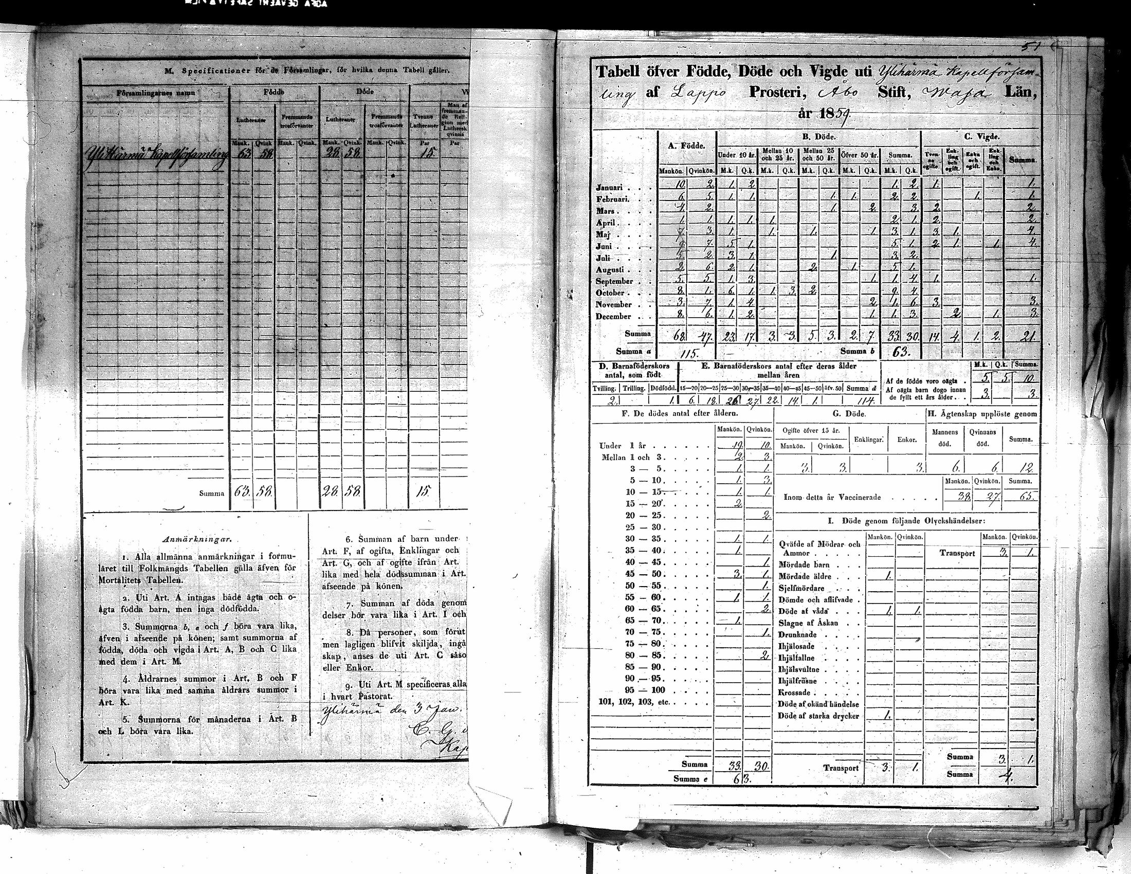 [ ../kirjat/Kirkonkirjat/yliharma/vakilukutauluja_1813-1877_va155/kuvat/116.jpg ]