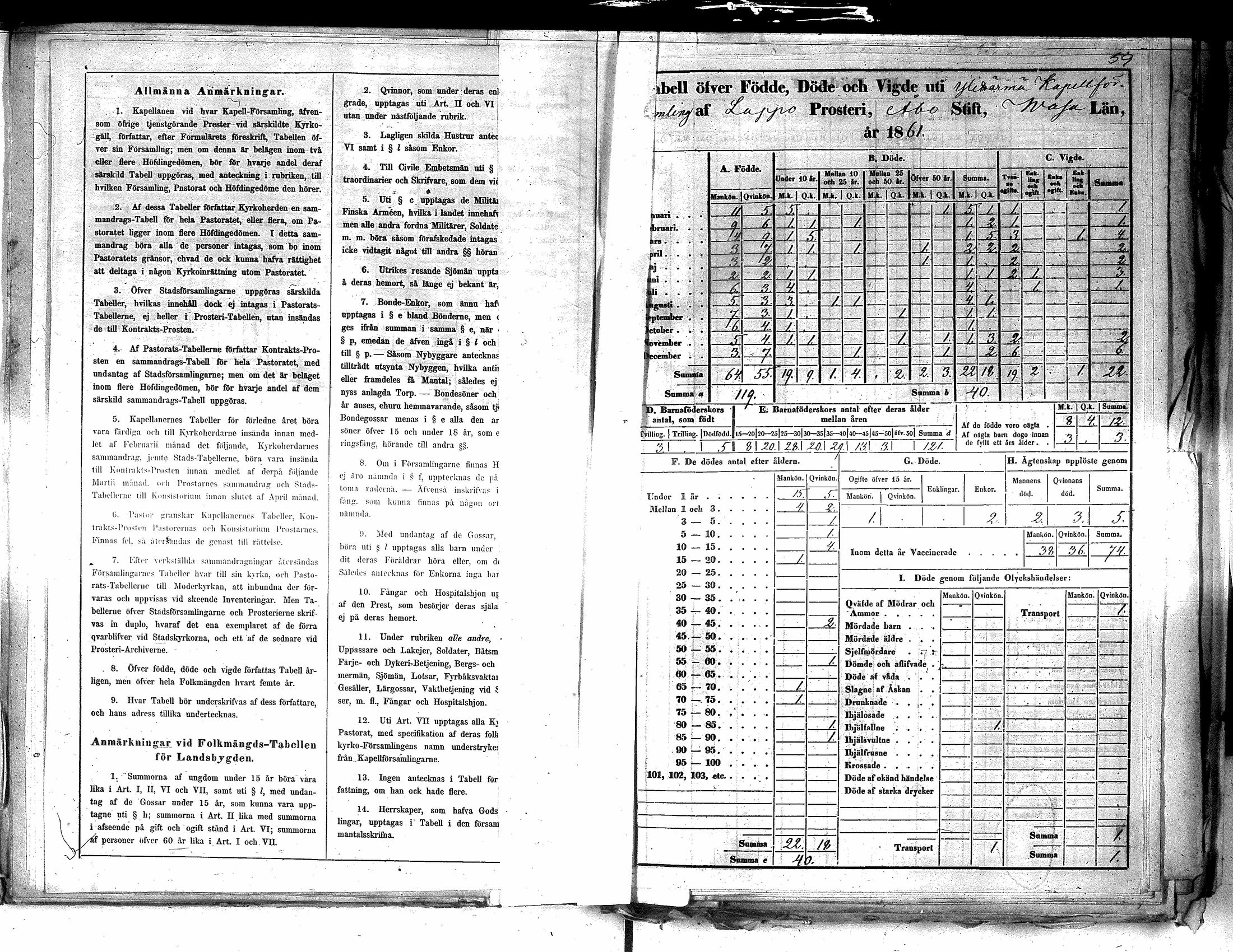 [ ../kirjat/Kirkonkirjat/yliharma/vakilukutauluja_1813-1877_va155/kuvat/124.jpg ]