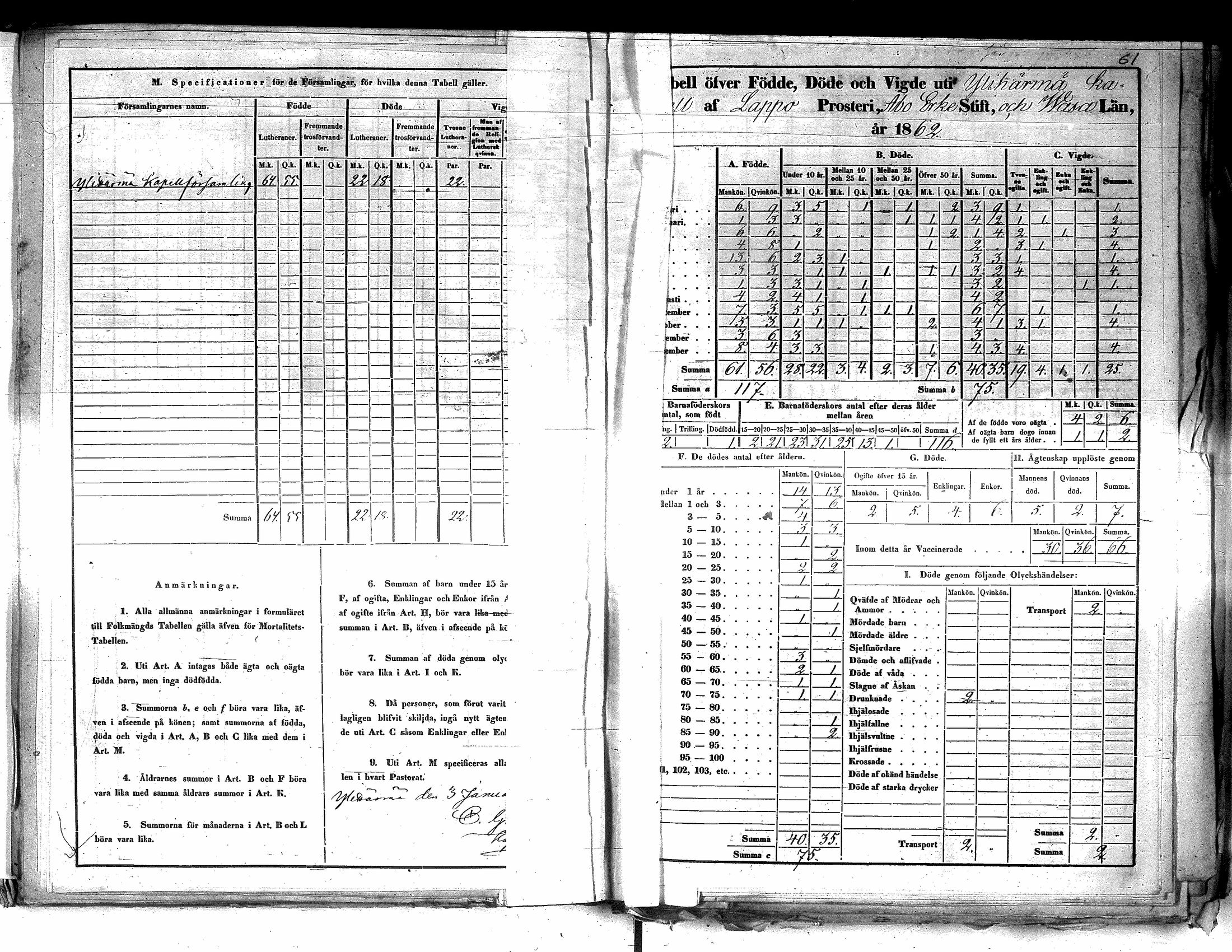 [ ../kirjat/Kirkonkirjat/yliharma/vakilukutauluja_1813-1877_va155/kuvat/126.jpg ]