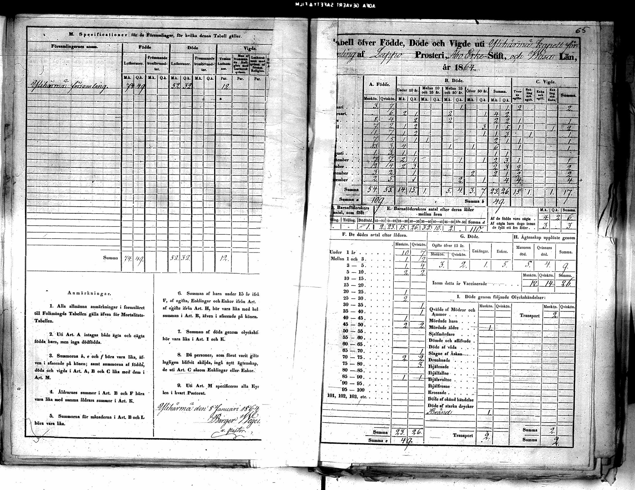 [ ../kirjat/Kirkonkirjat/yliharma/vakilukutauluja_1813-1877_va155/kuvat/131.jpg ]