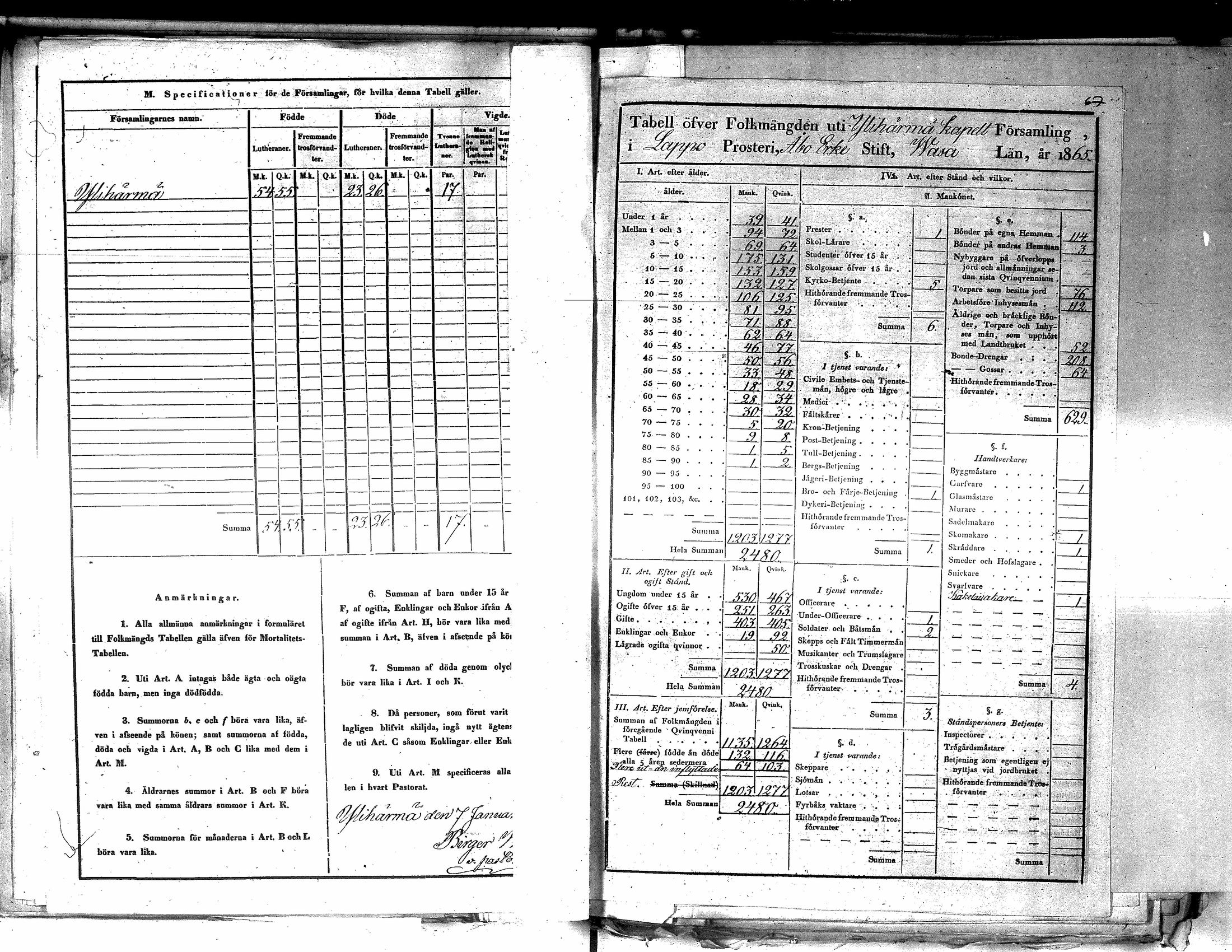 [ ../kirjat/Kirkonkirjat/yliharma/vakilukutauluja_1813-1877_va155/kuvat/133.jpg ]